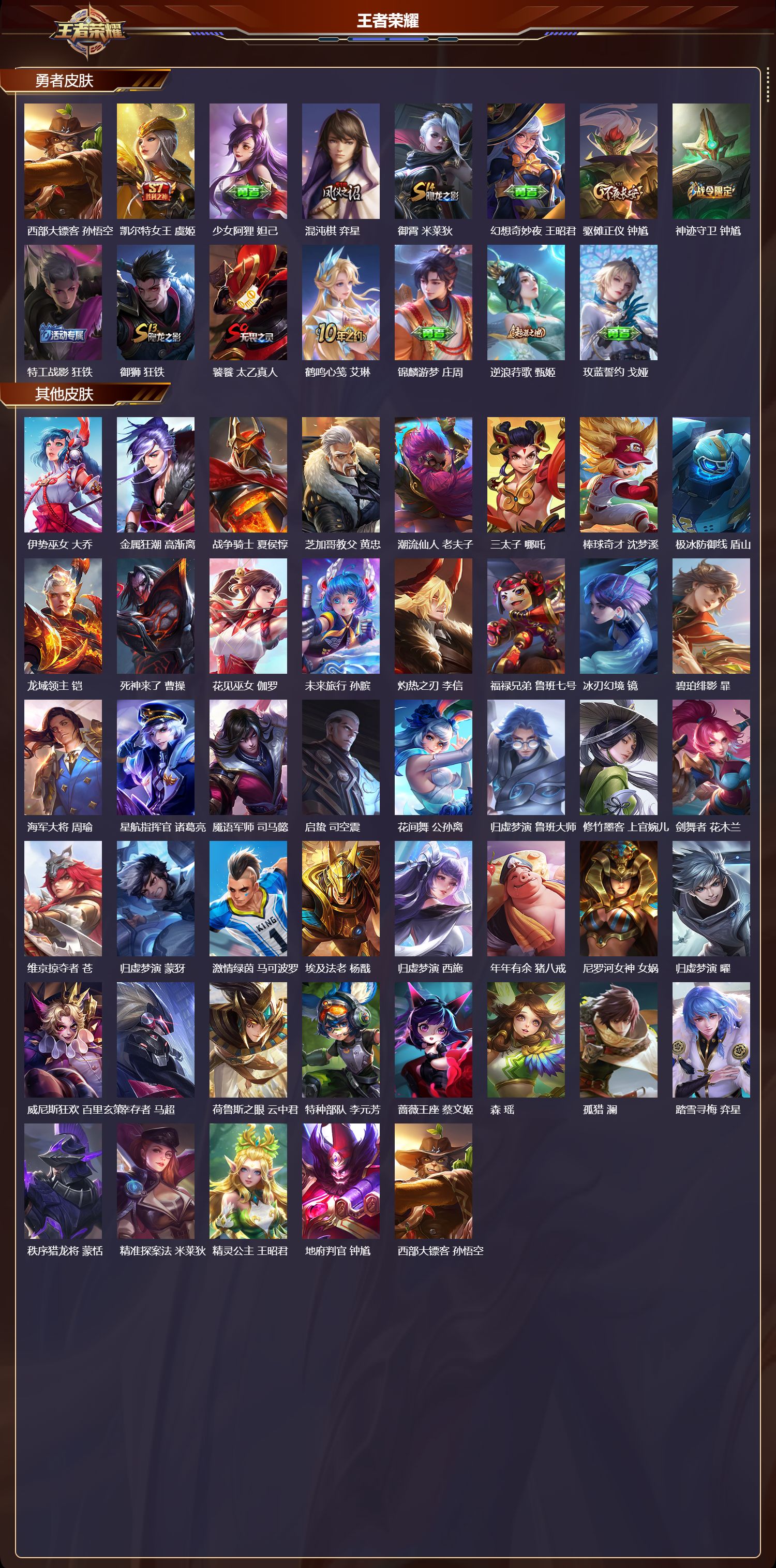 WZMK4281149王者荣耀账号详情图4