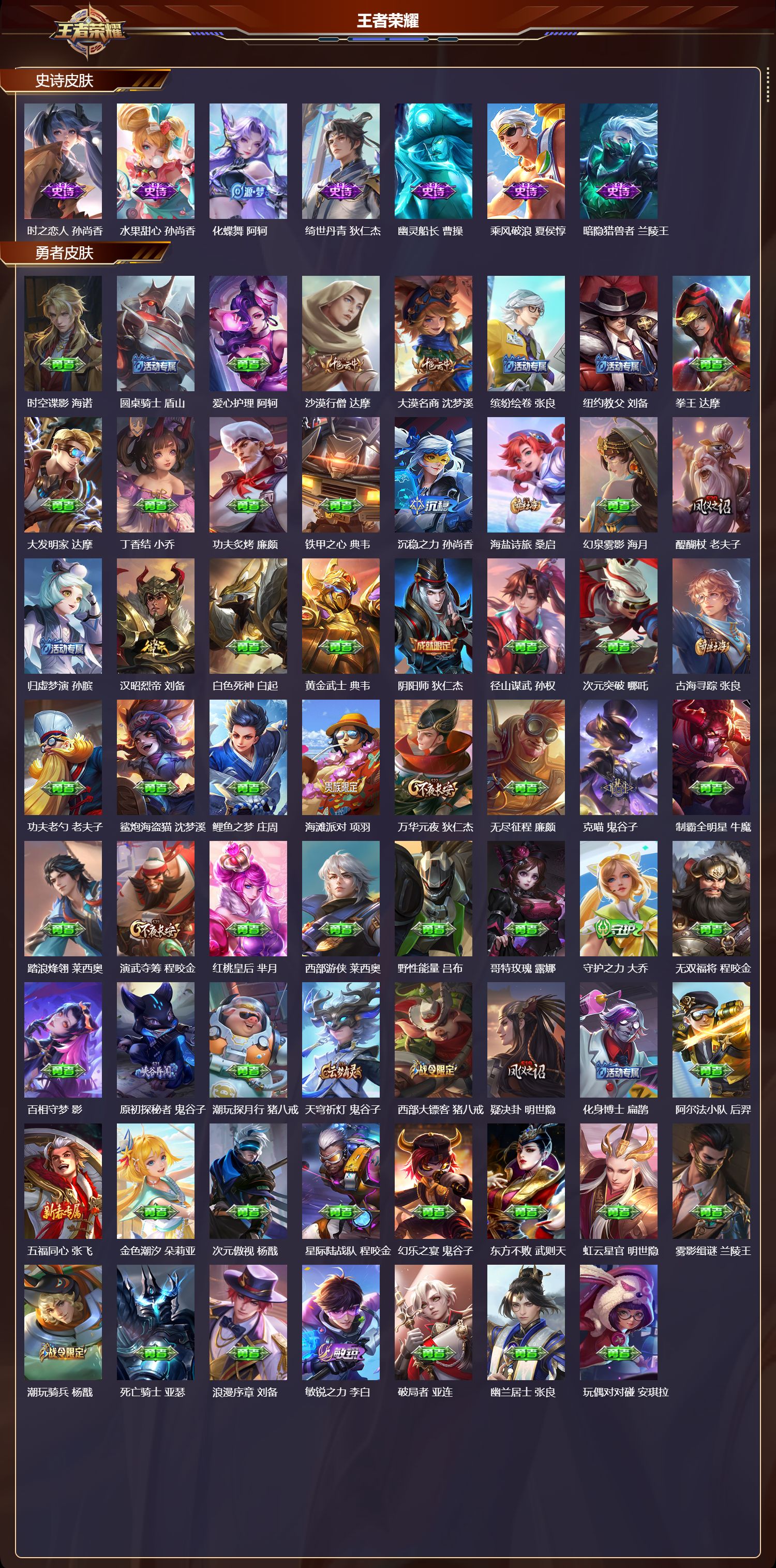 WZCMW4298853王者荣耀账号详情图6