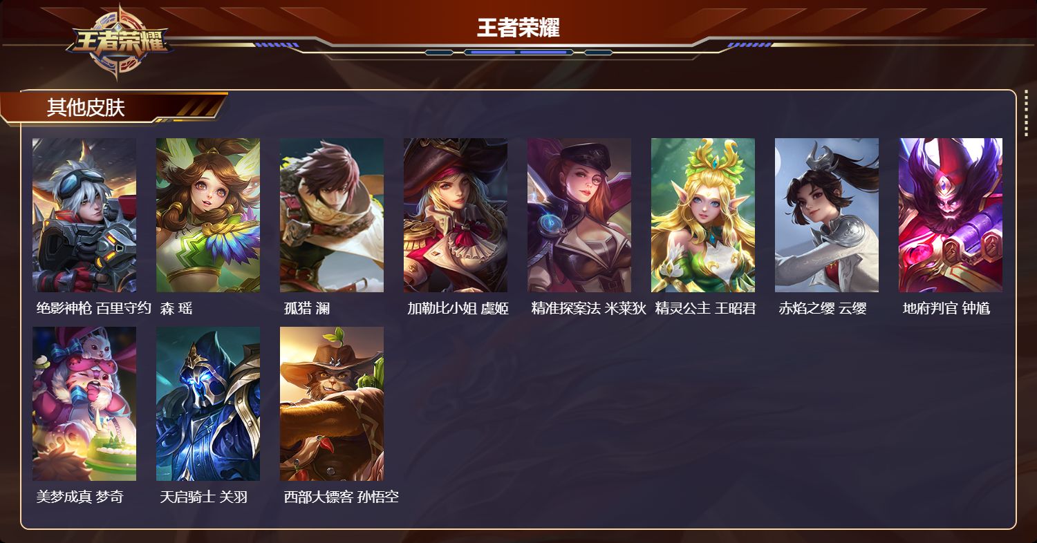 WZCMW4299138王者荣耀账号详情图9