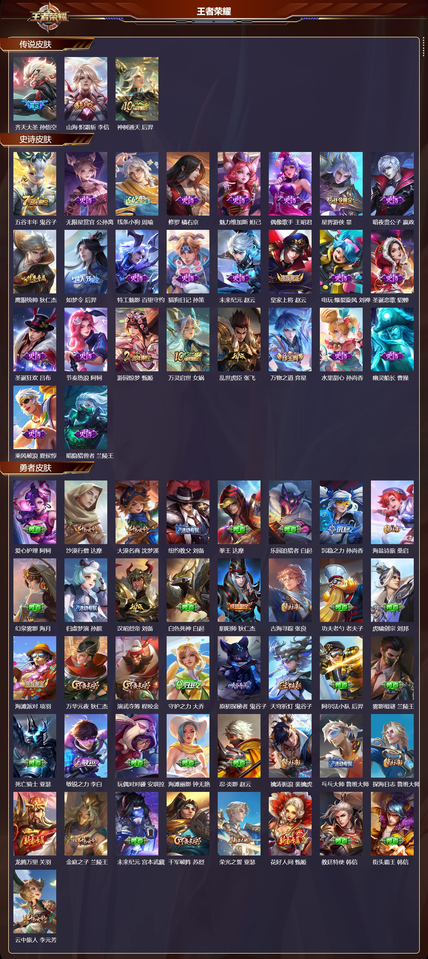 WZMK4278238王者荣耀账号详情图2