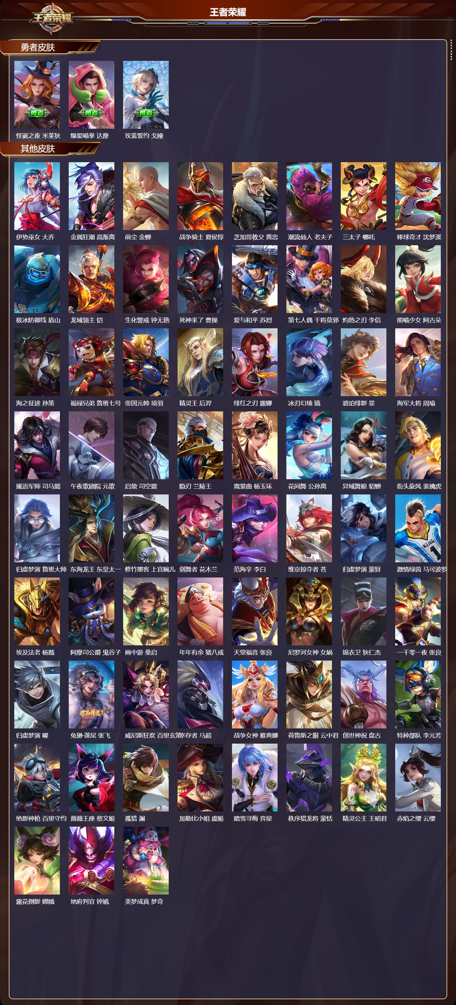 WZMK4276263王者荣耀账号详情图7