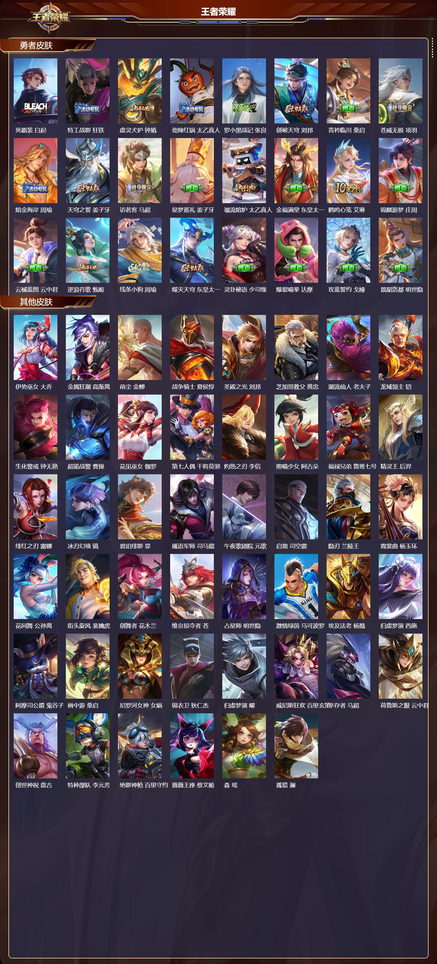 WZCMW4298558王者荣耀账号详情图8