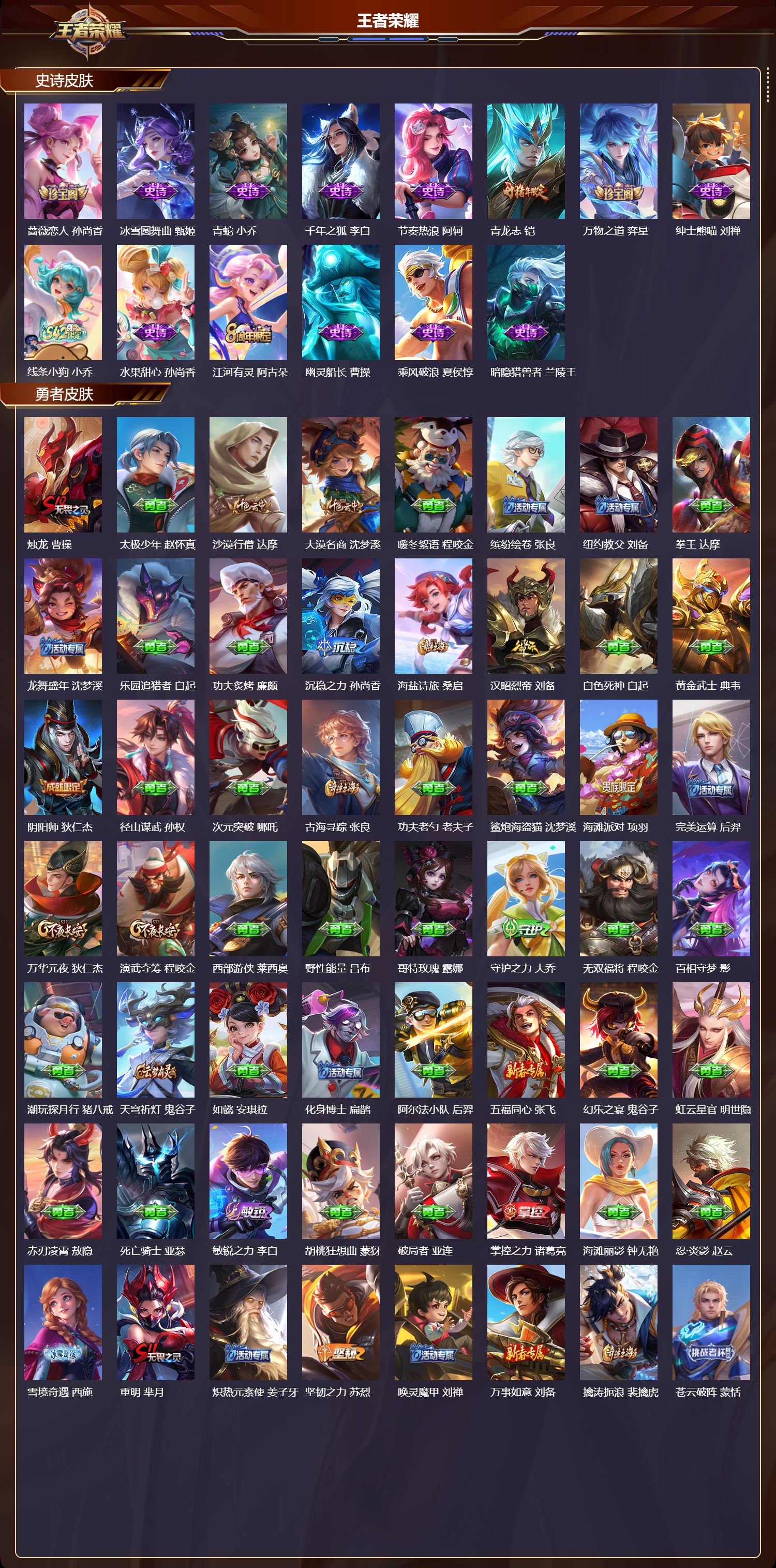 WZCMW4299065王者荣耀账号详情图6