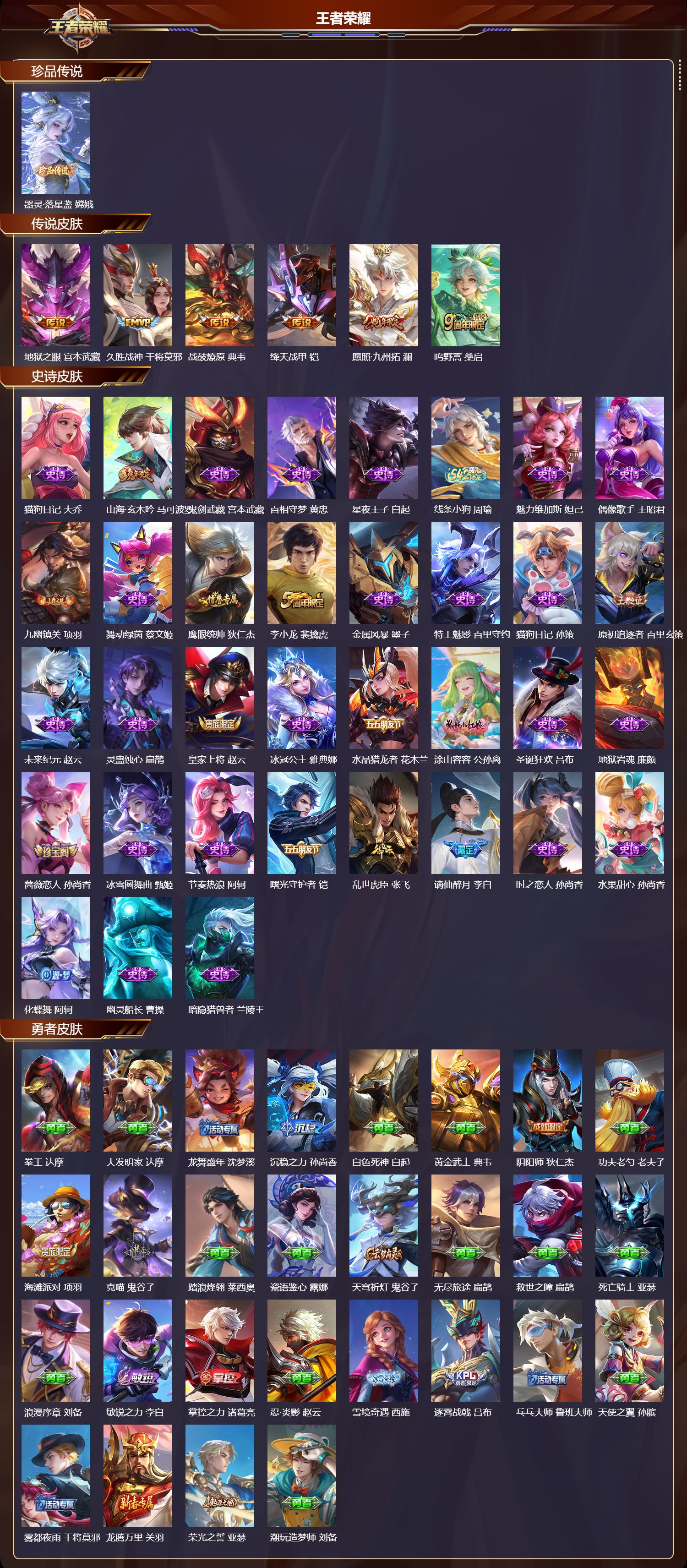 WZCMW4298539王者荣耀账号详情图5