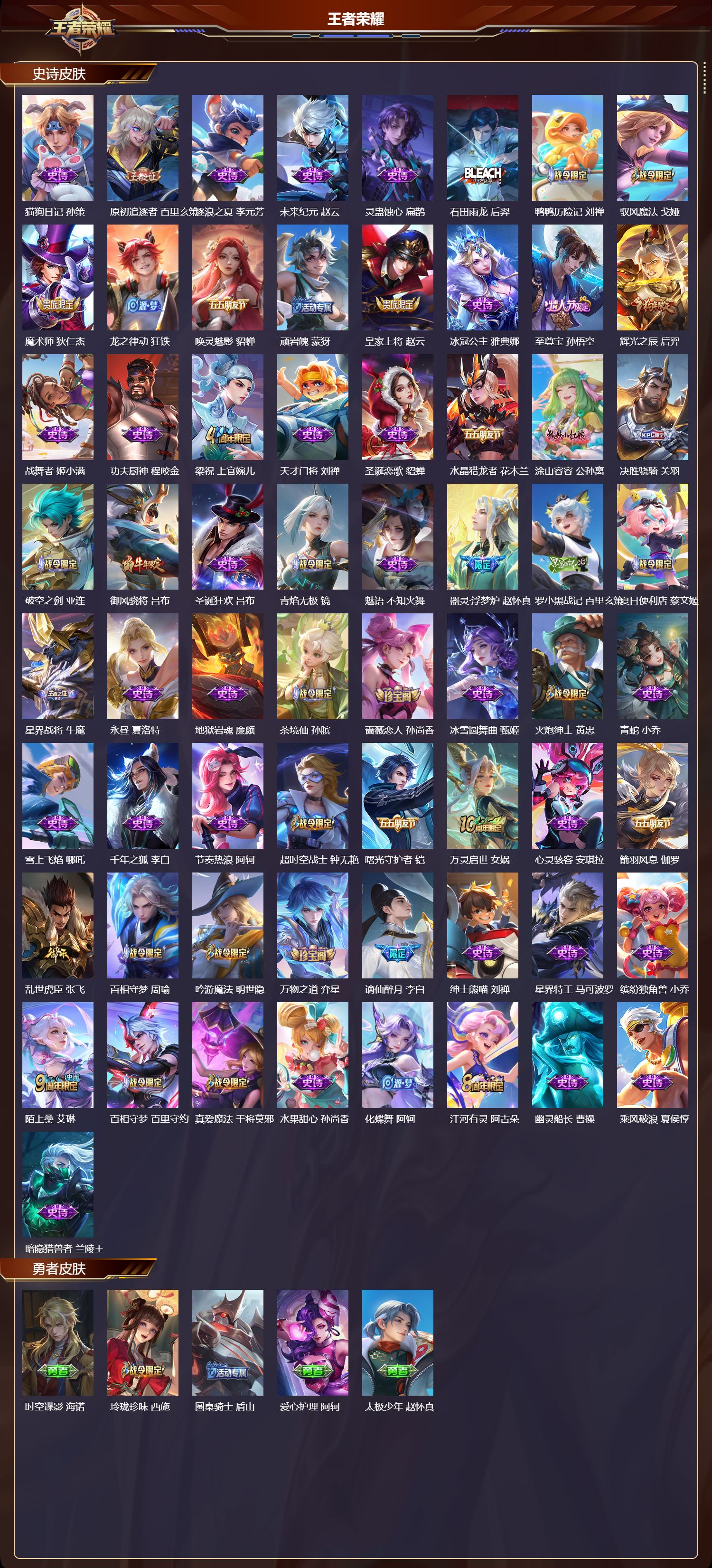 WZQM4276272王者荣耀账号详情图3