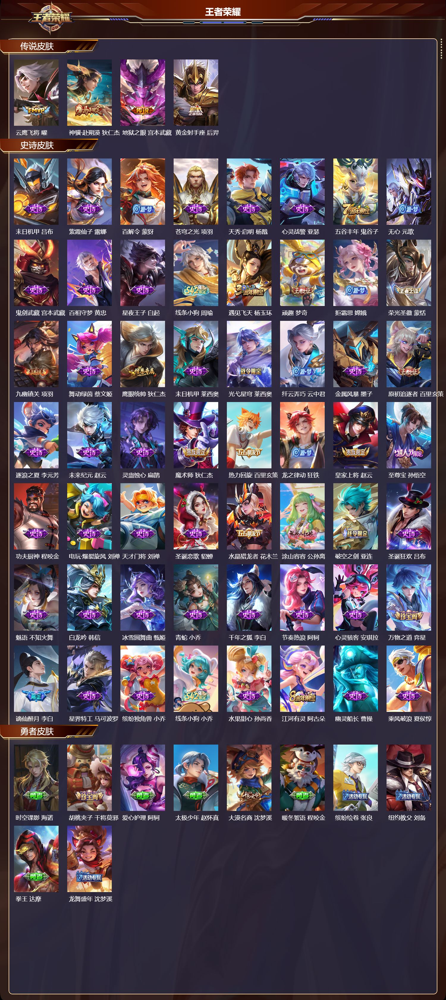 WZCMW4298568王者荣耀账号详情图5