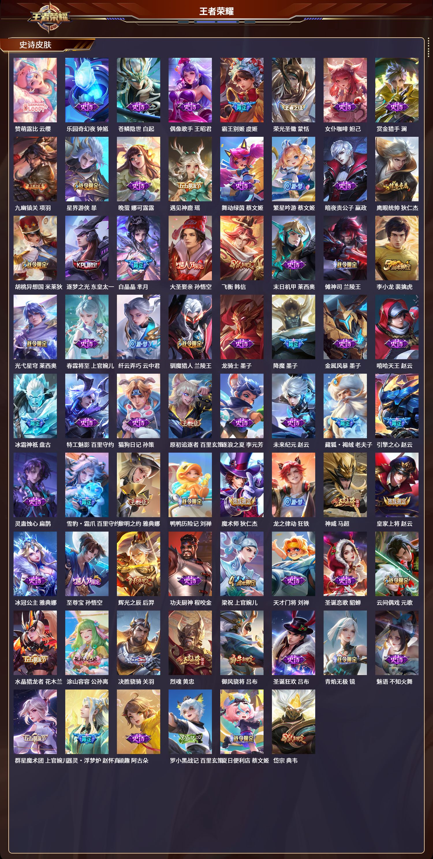 WZLX4277258王者荣耀账号详情图4