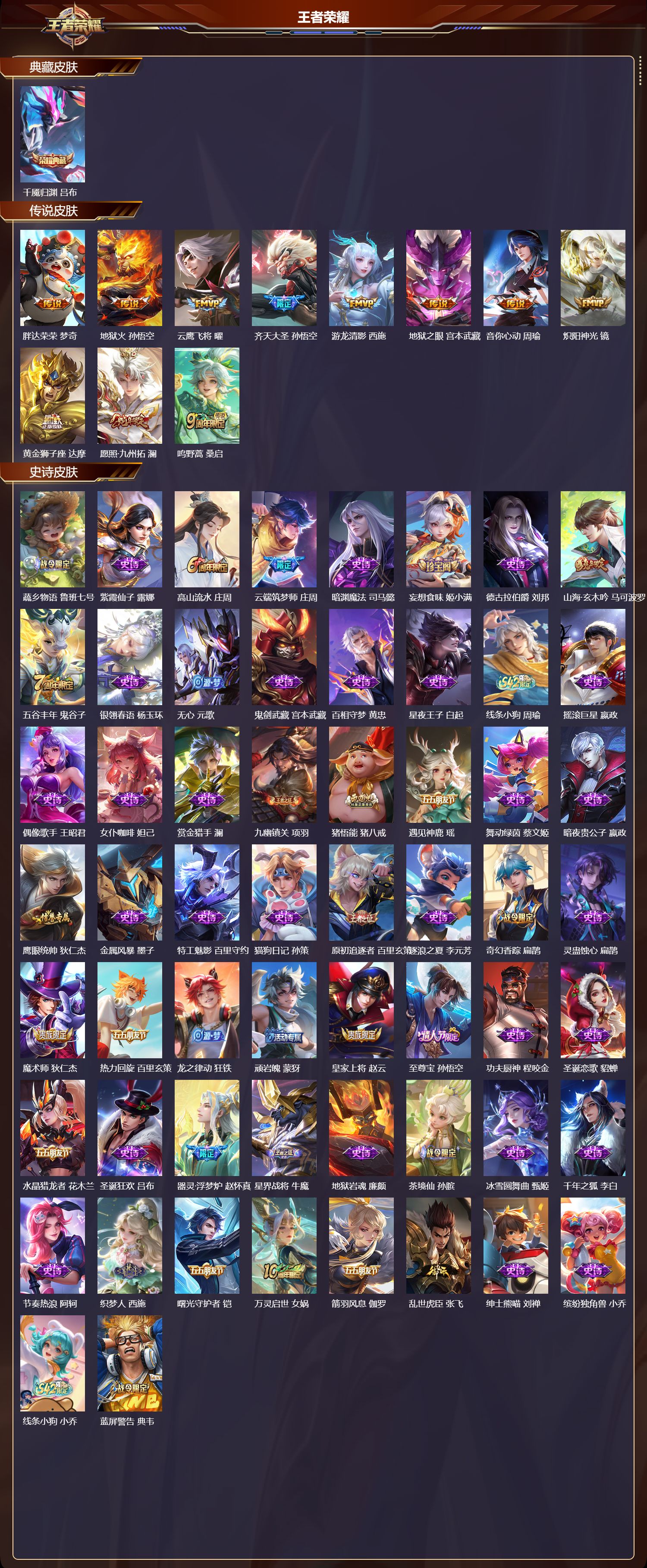 WZCMW4298853王者荣耀账号详情图5