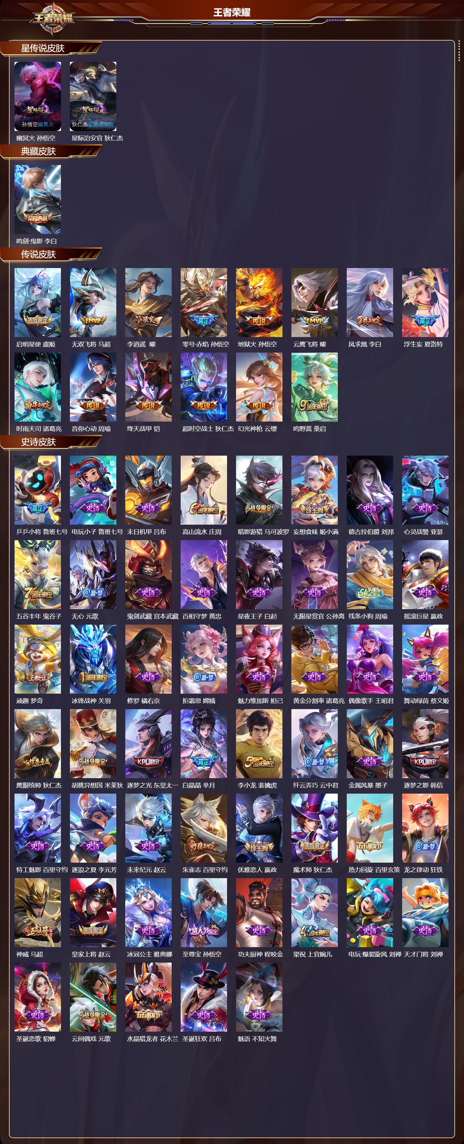 WZMK4276301王者荣耀账号详情图2