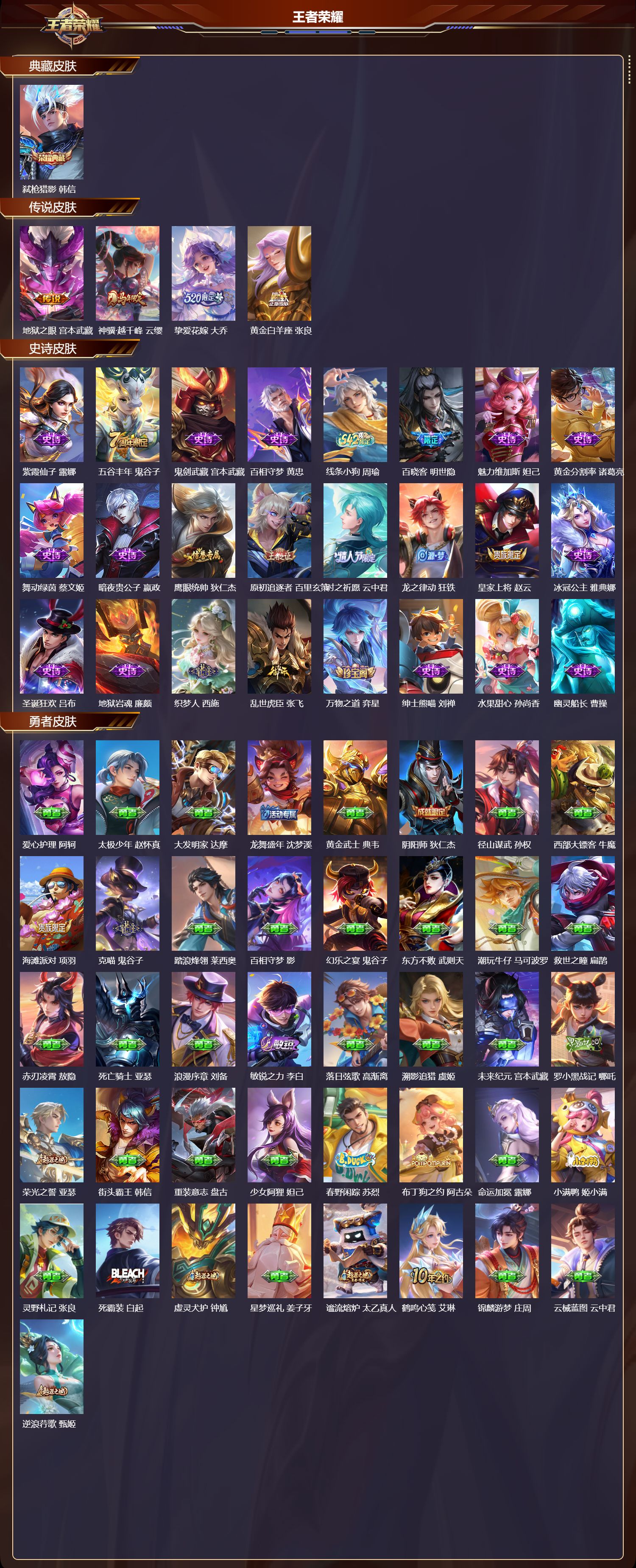 WZMK4276276王者荣耀账号详情图2