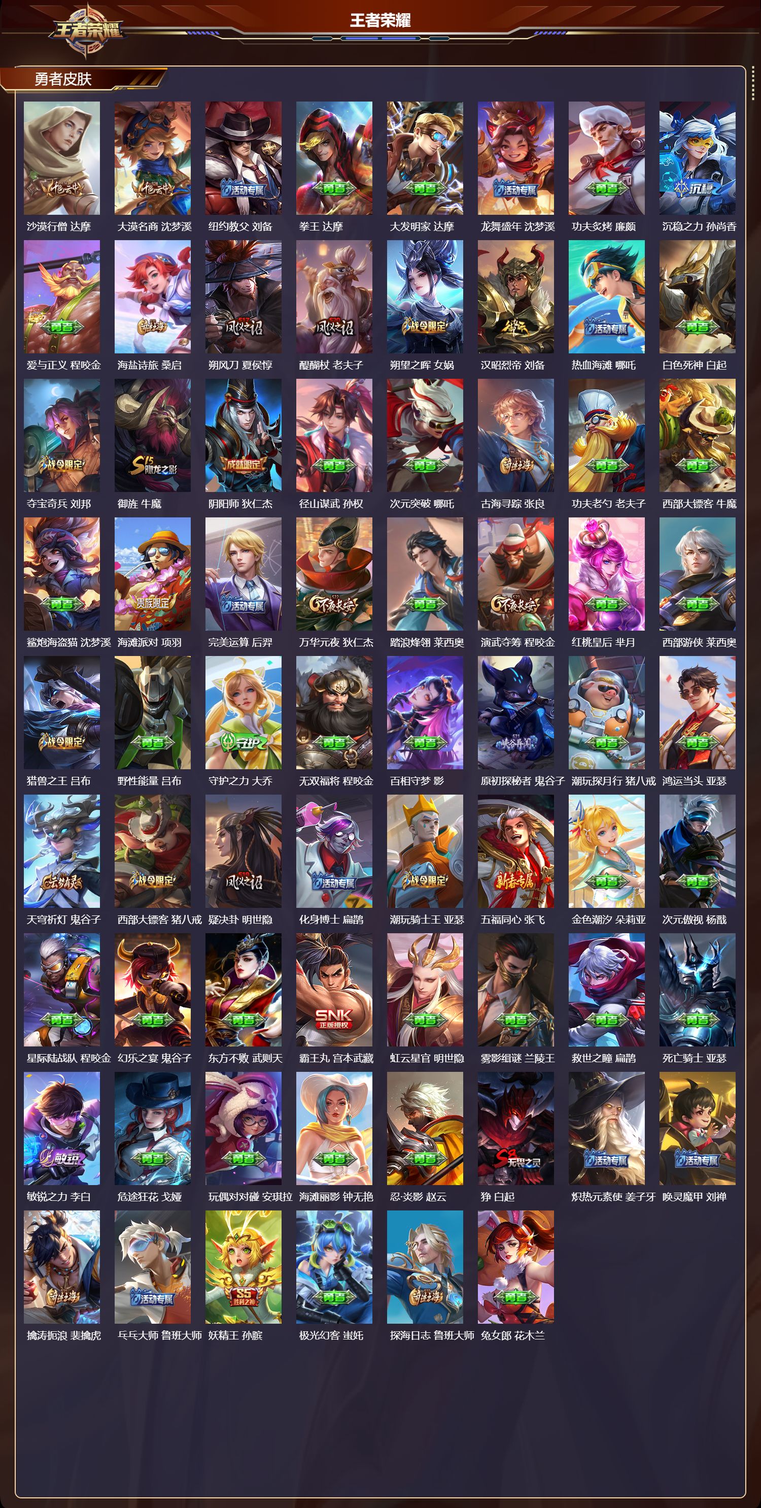 WZCMW4298667王者荣耀账号详情图6