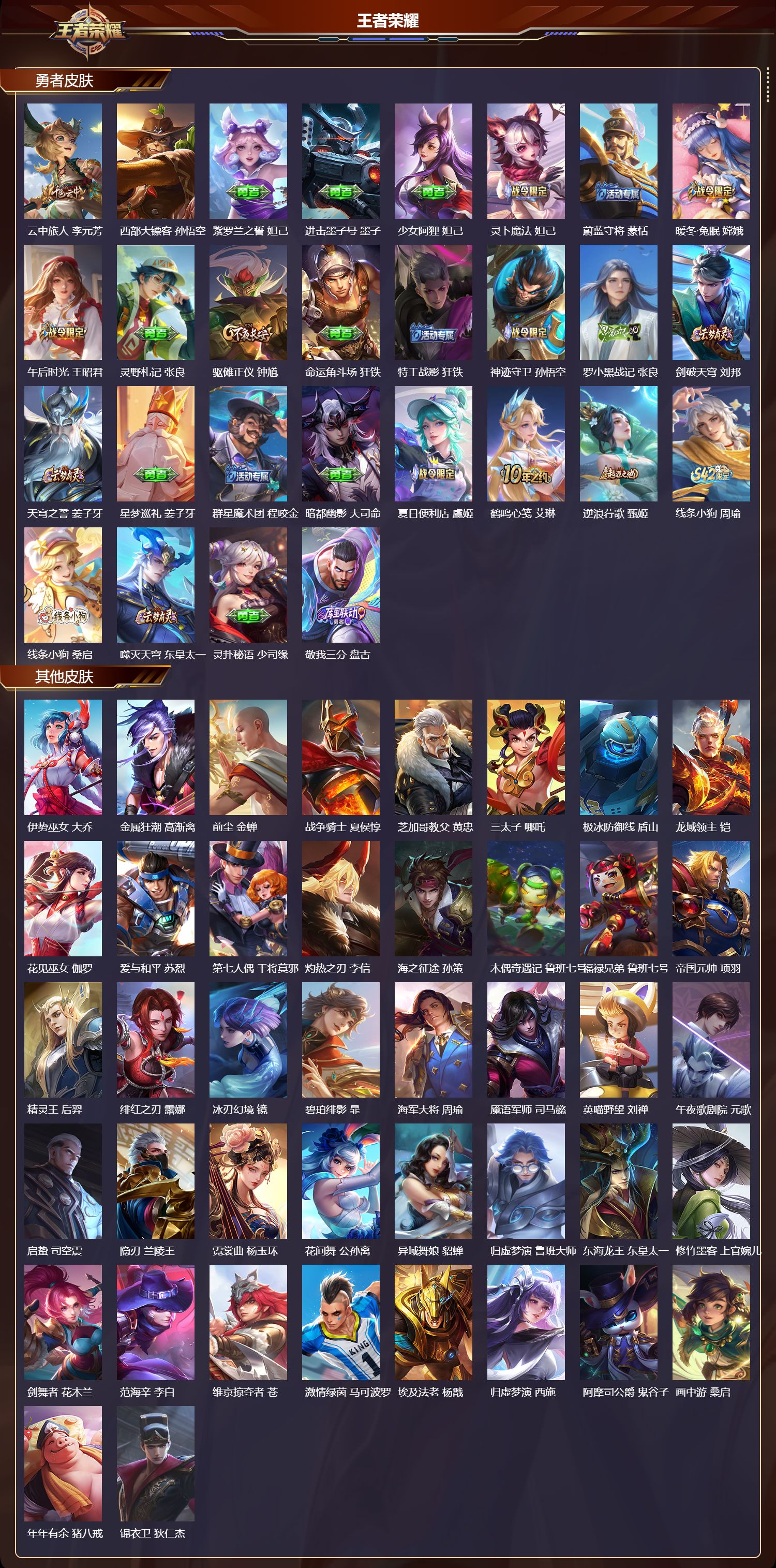 WZMK4276256王者荣耀账号详情图4