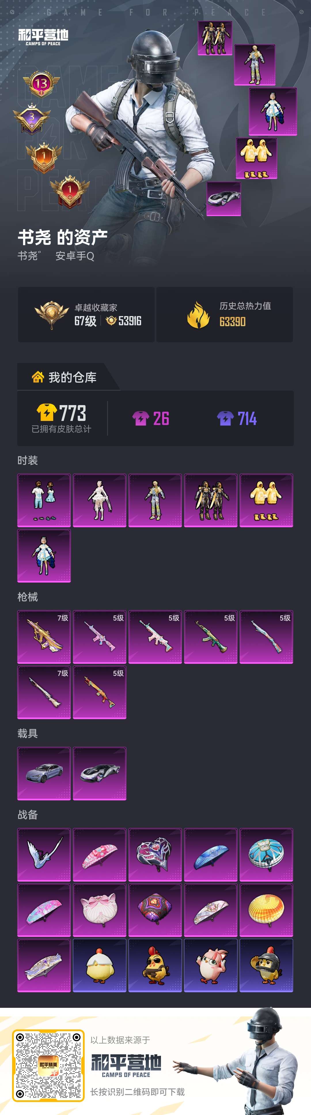 HPCMW4170672和平精英账号详情图1 HPCMW4170672和平精英账号详情图1