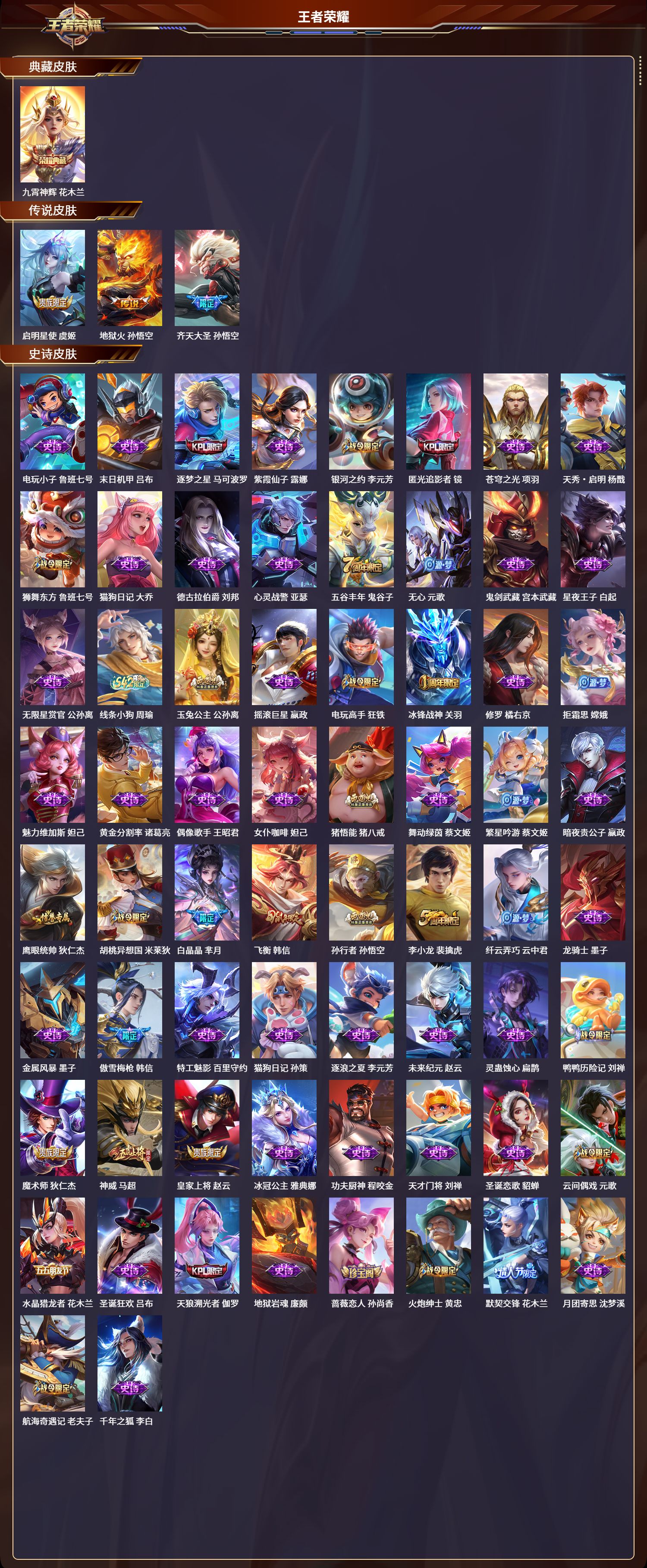 WZLX4277231王者荣耀账号详情图2 WZLX4277231王者荣耀账号详情图2