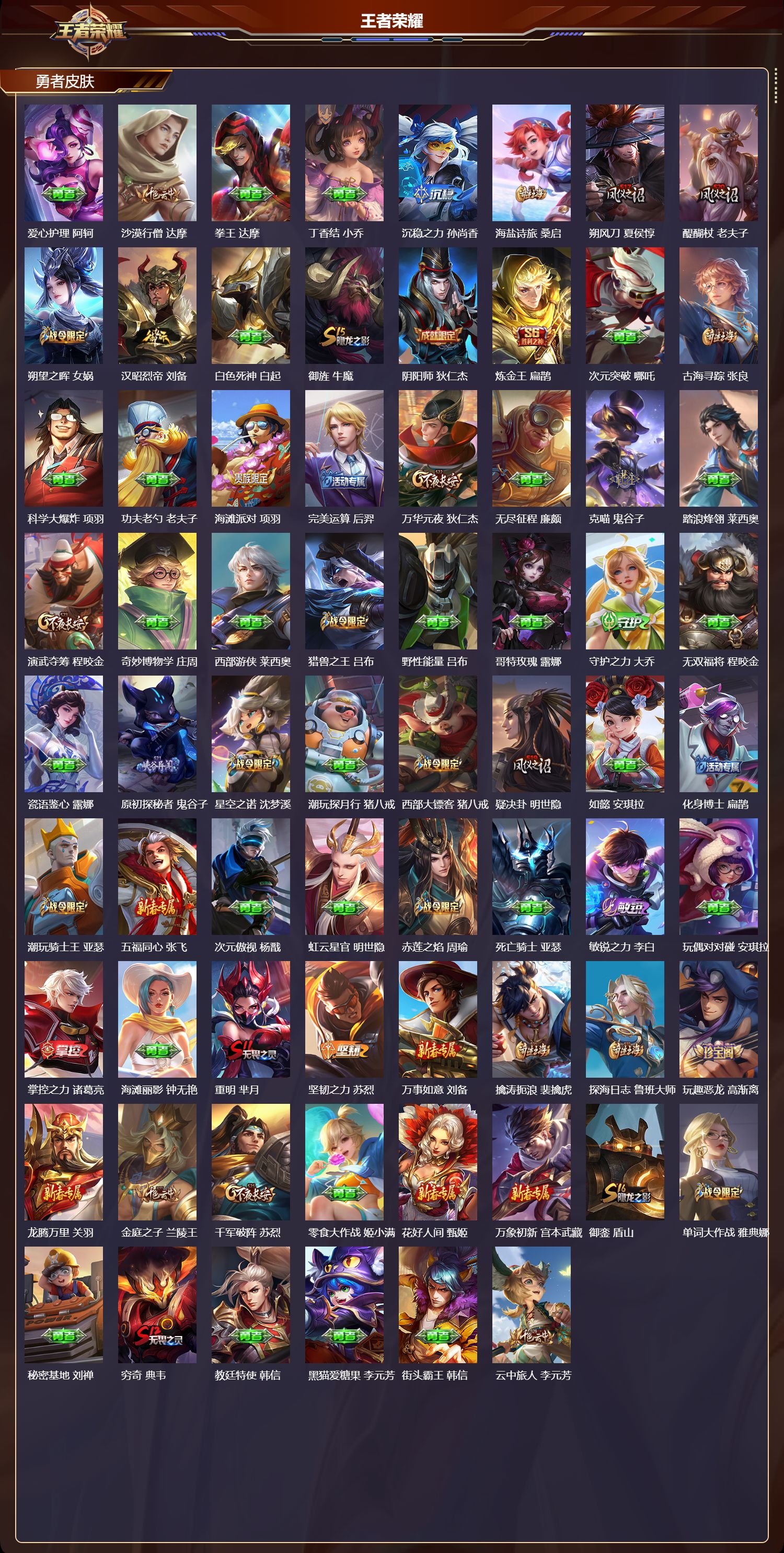 WZMK4281149王者荣耀账号详情图3