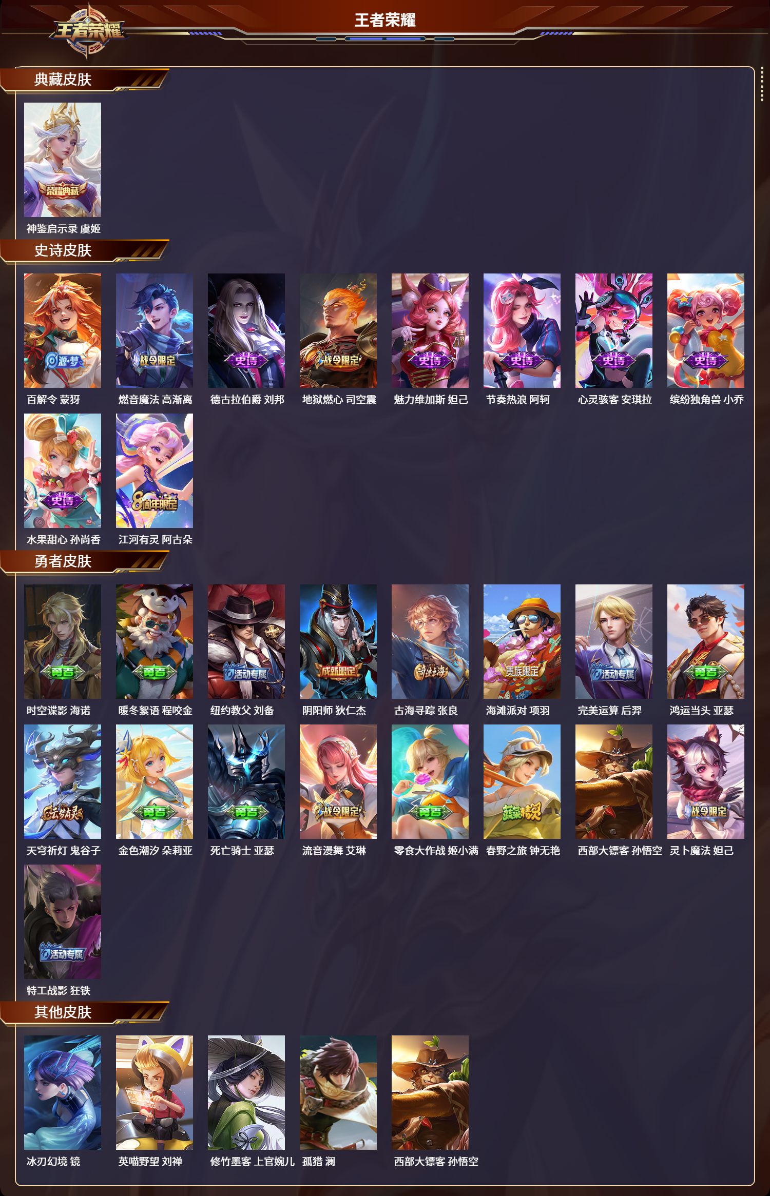 WZQM4277266王者荣耀账号详情图2