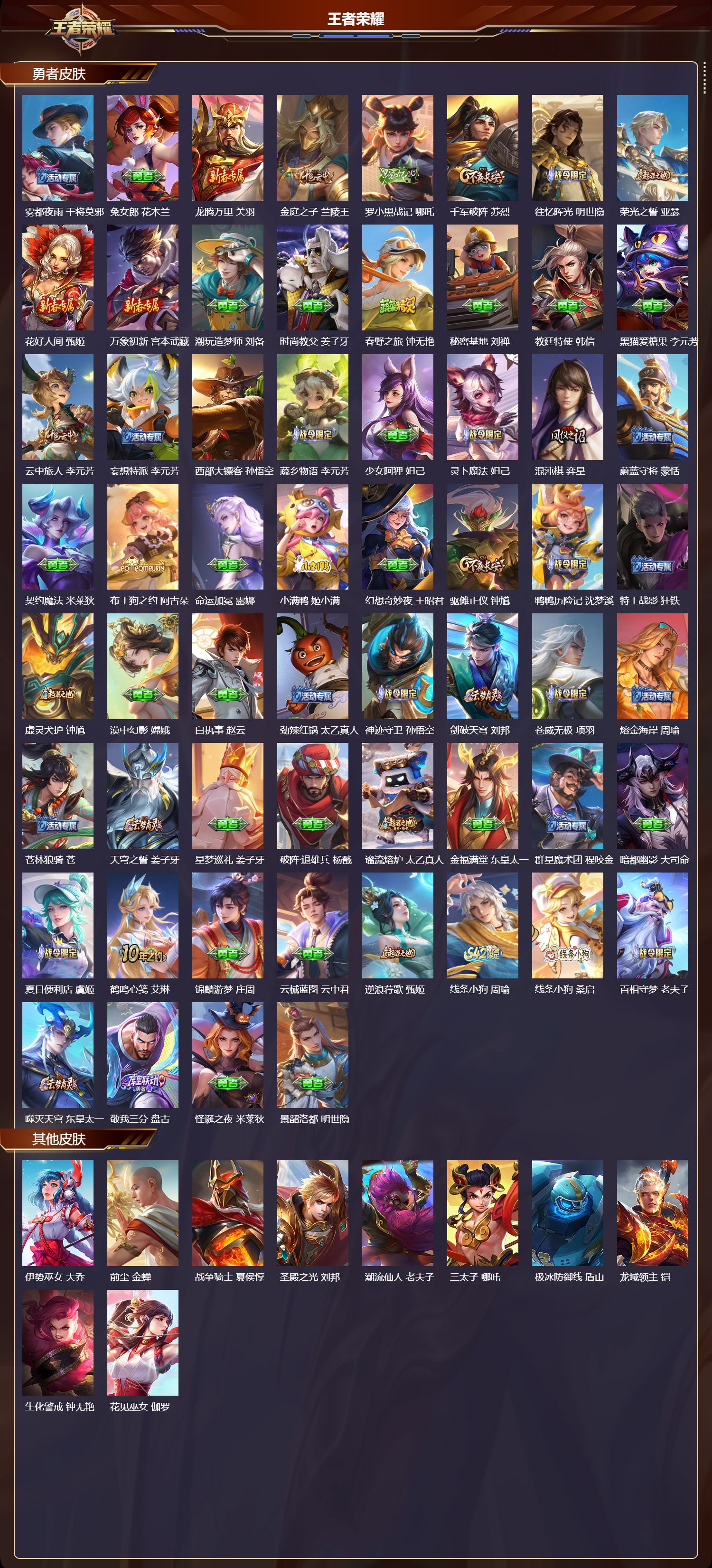 WZCMW4298709王者荣耀账号详情图7