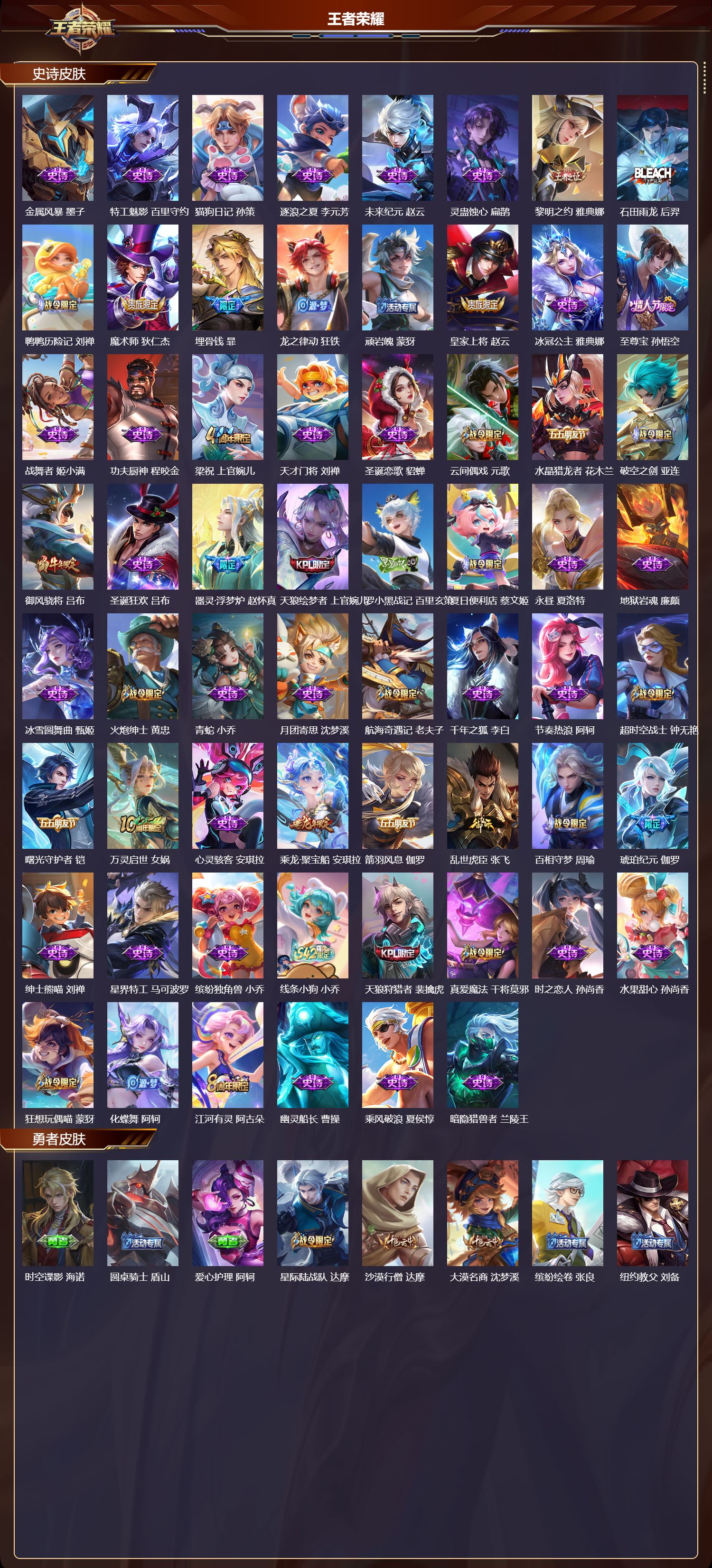 WZCMW4298621王者荣耀账号详情图6