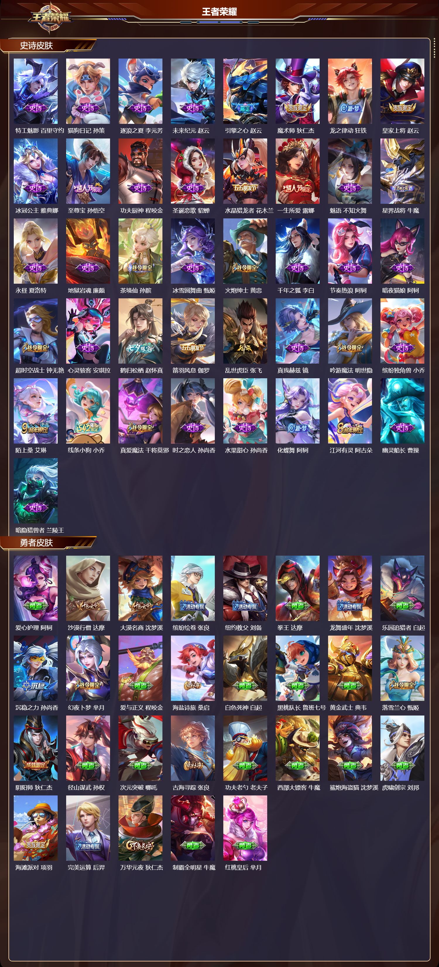 WZCMW4298546王者荣耀账号详情图6