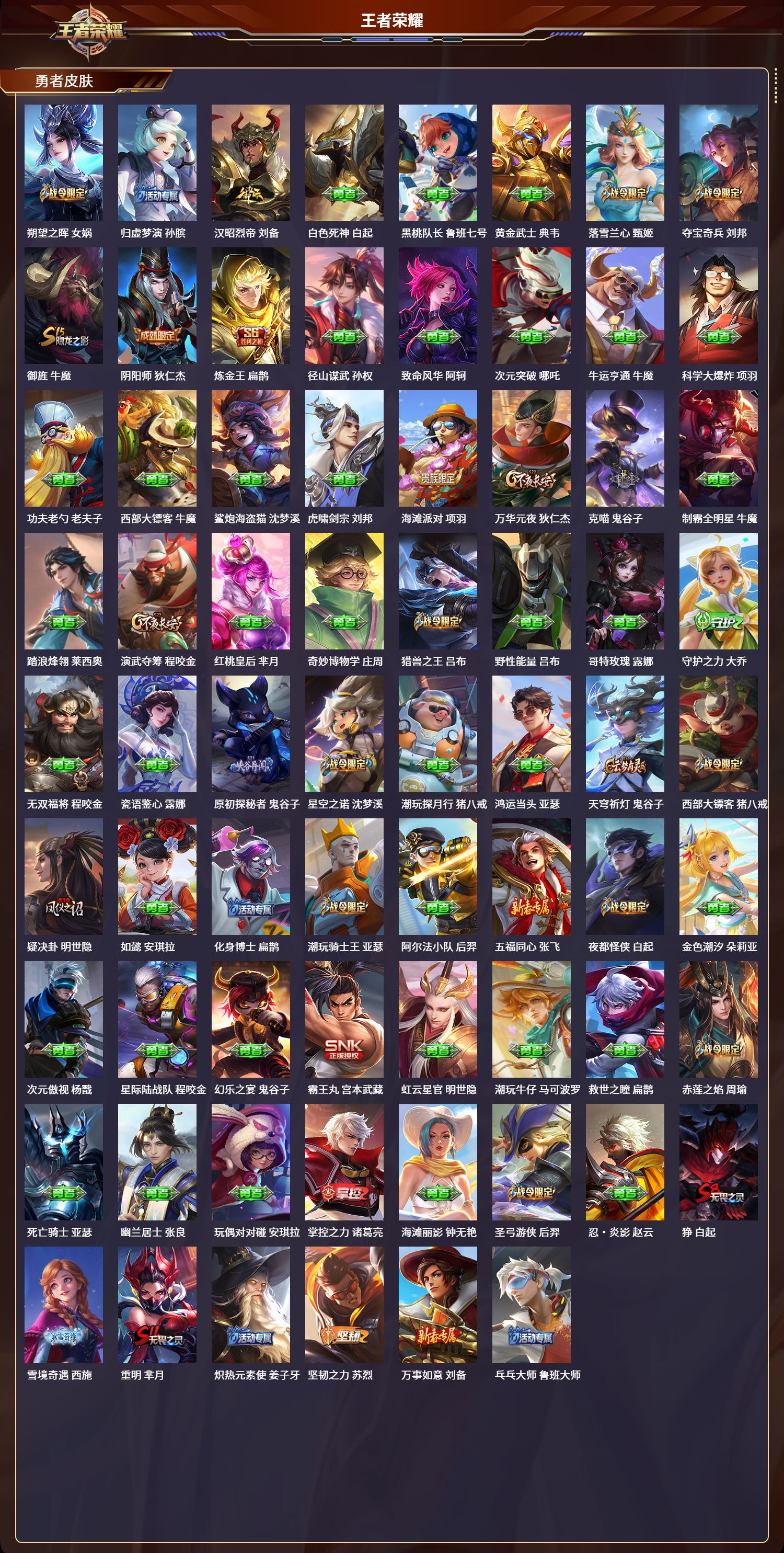 WZLX4277244王者荣耀账号详情图4