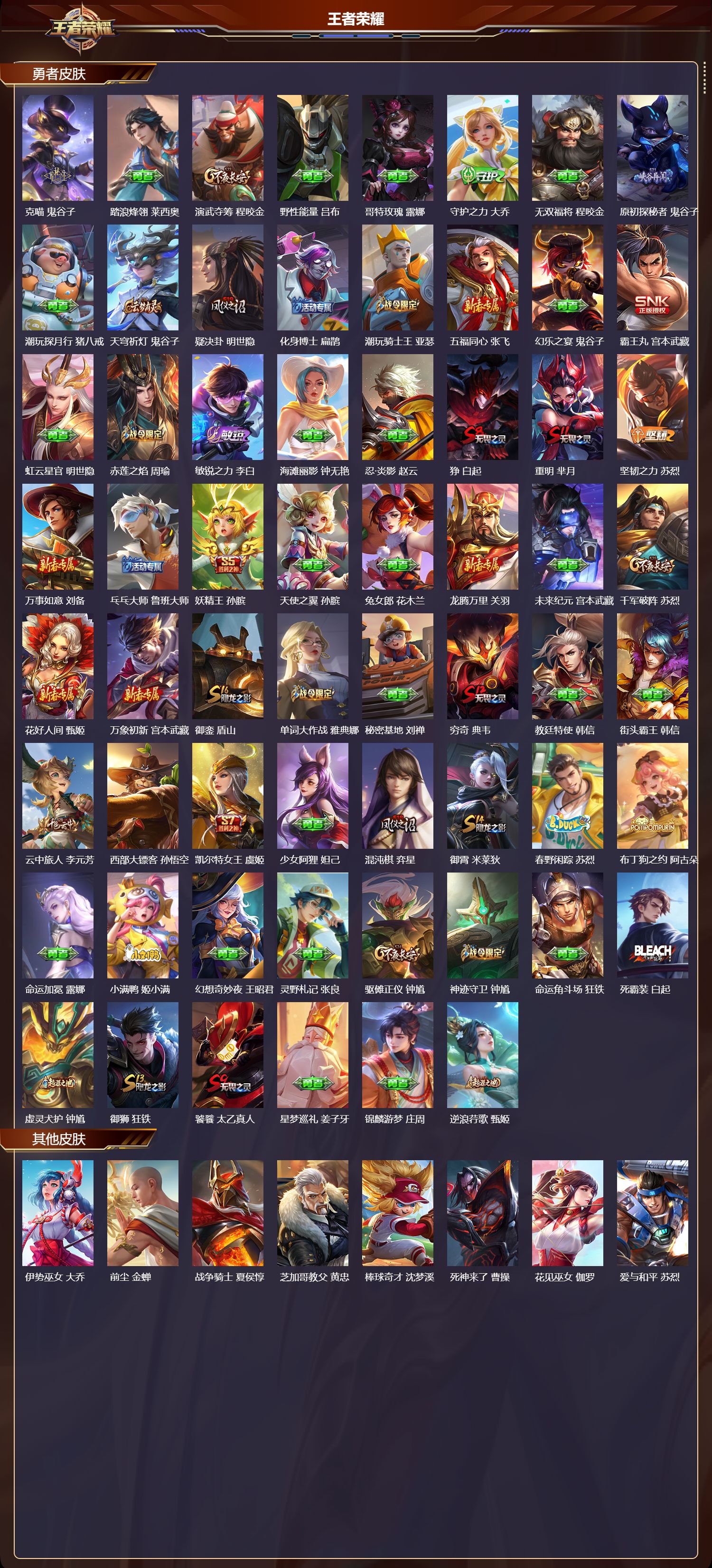 WZCMW4298848王者荣耀账号详情图6