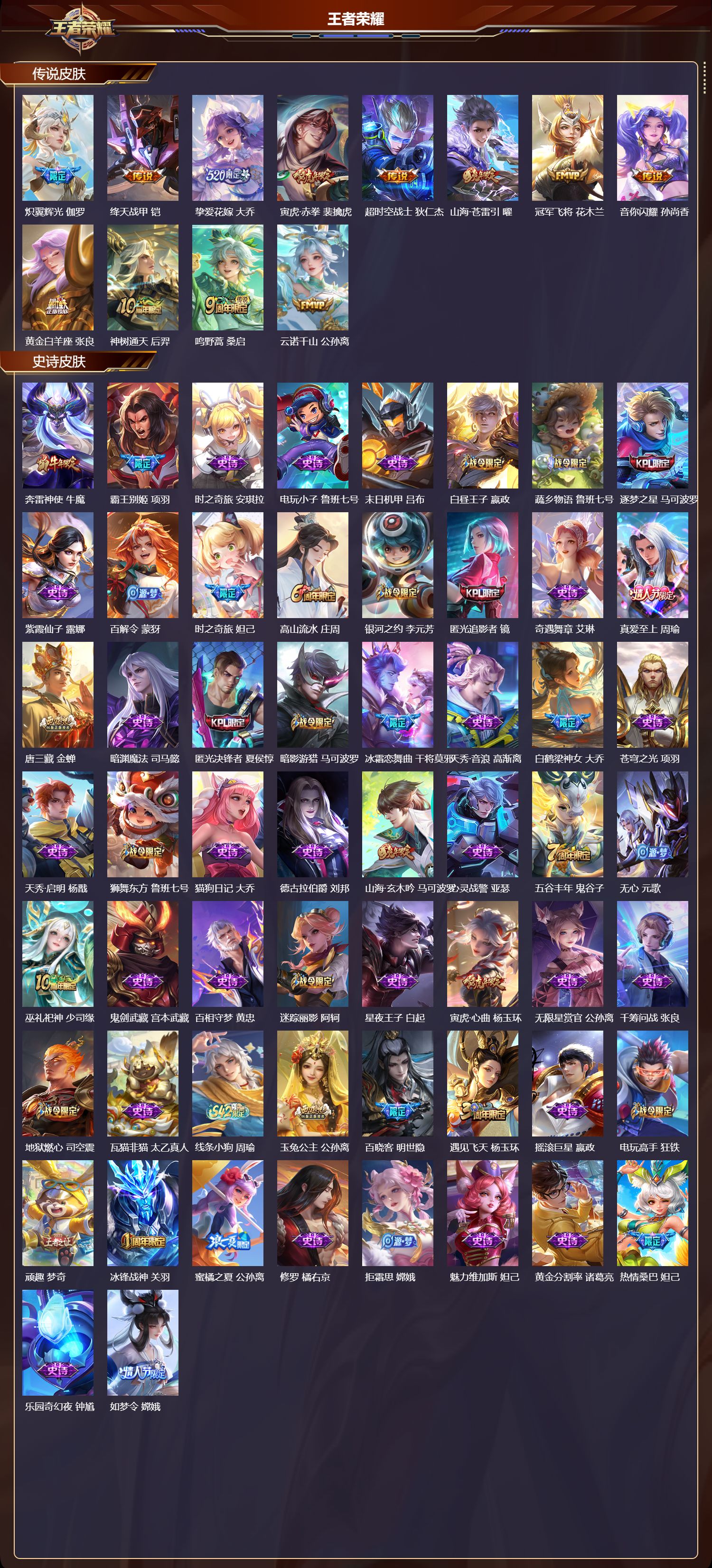 WZCMW4298620王者荣耀账号详情图7