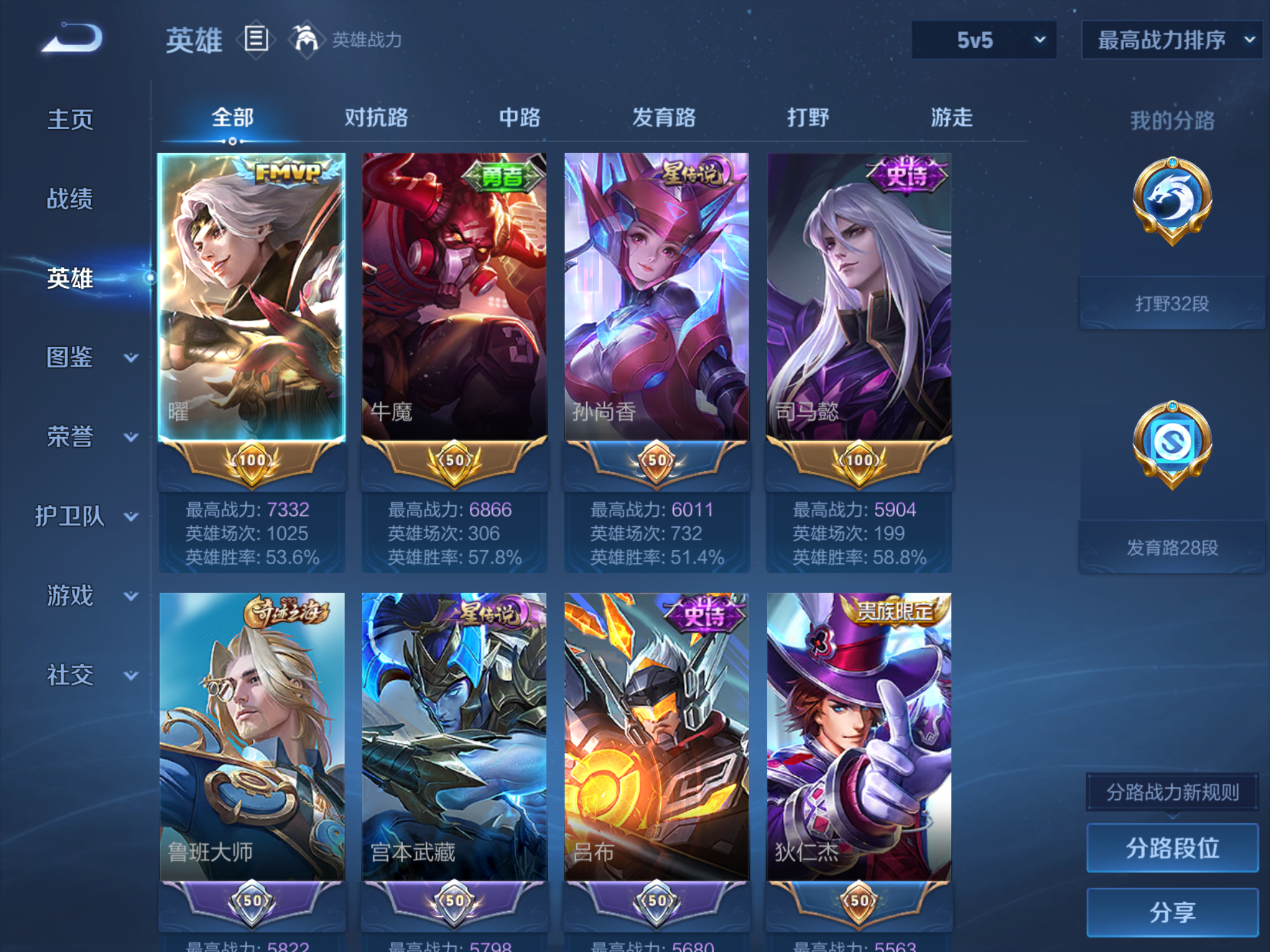 WZCMW4300171王者荣耀账号详情图2