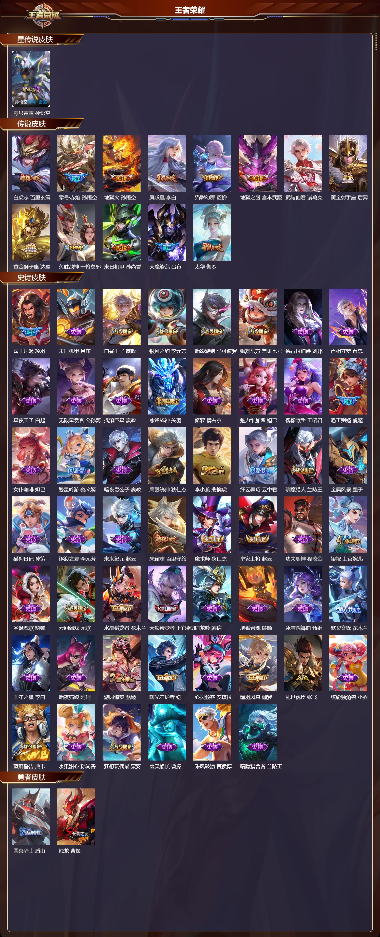 WZMK4281149王者荣耀账号详情图2