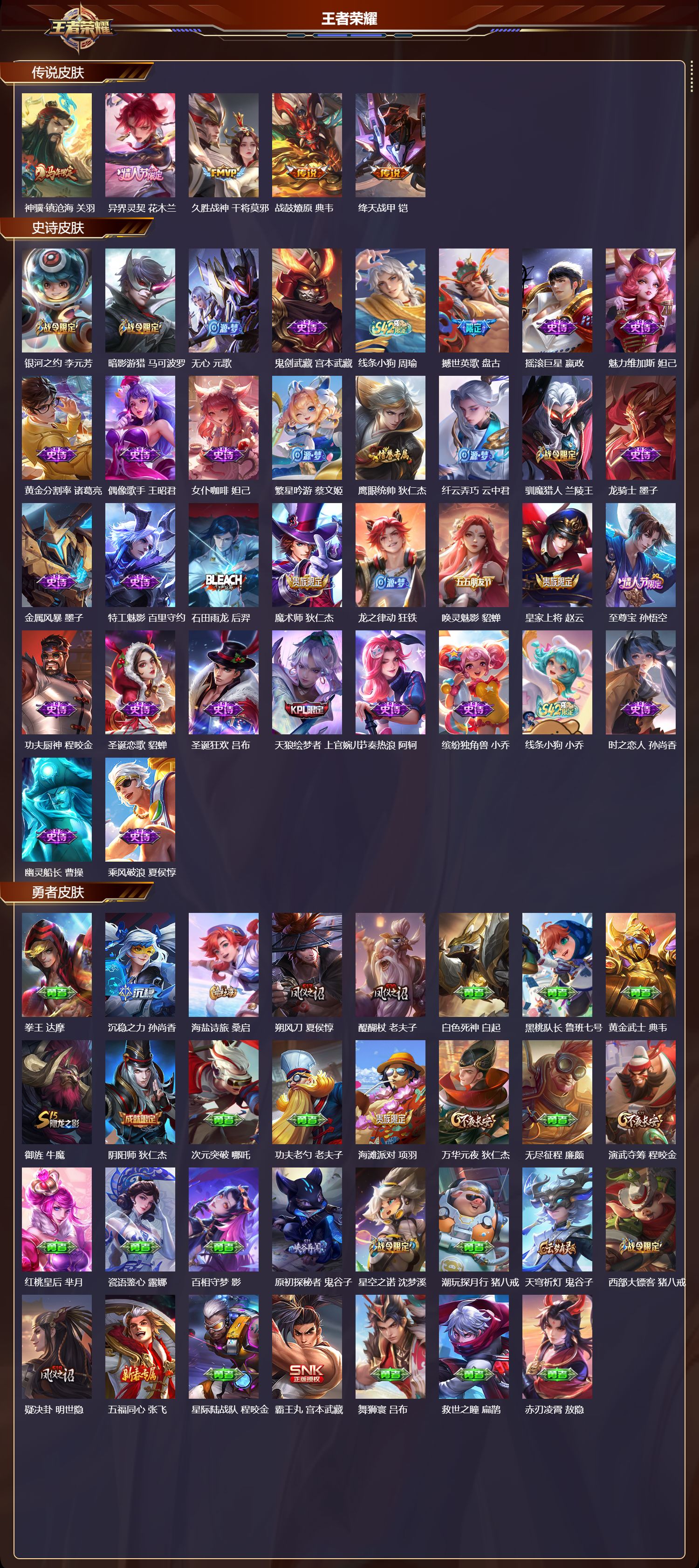 WZCMW4298883王者荣耀账号详情图6