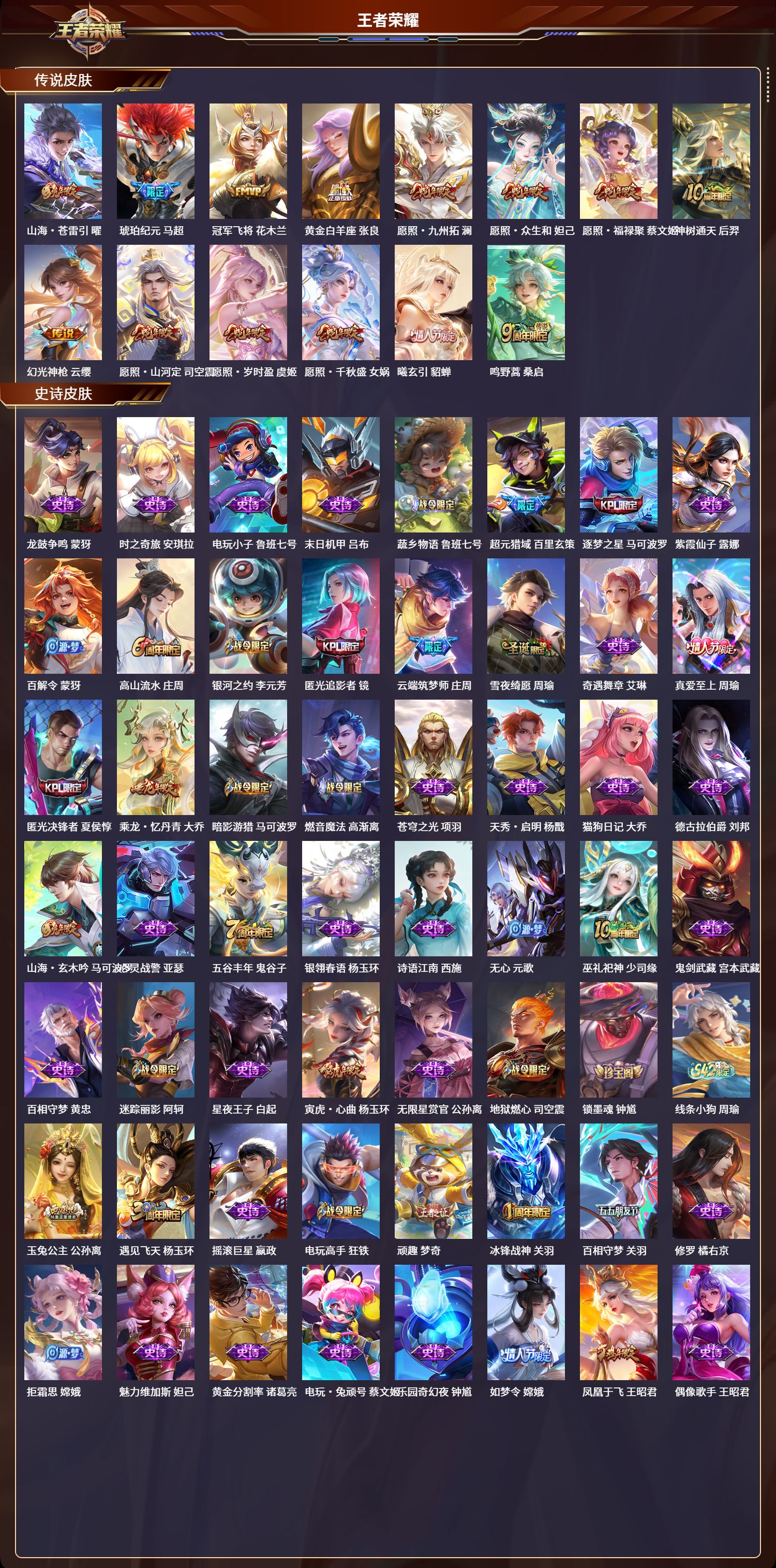 WZQM4277252王者荣耀账号详情图3