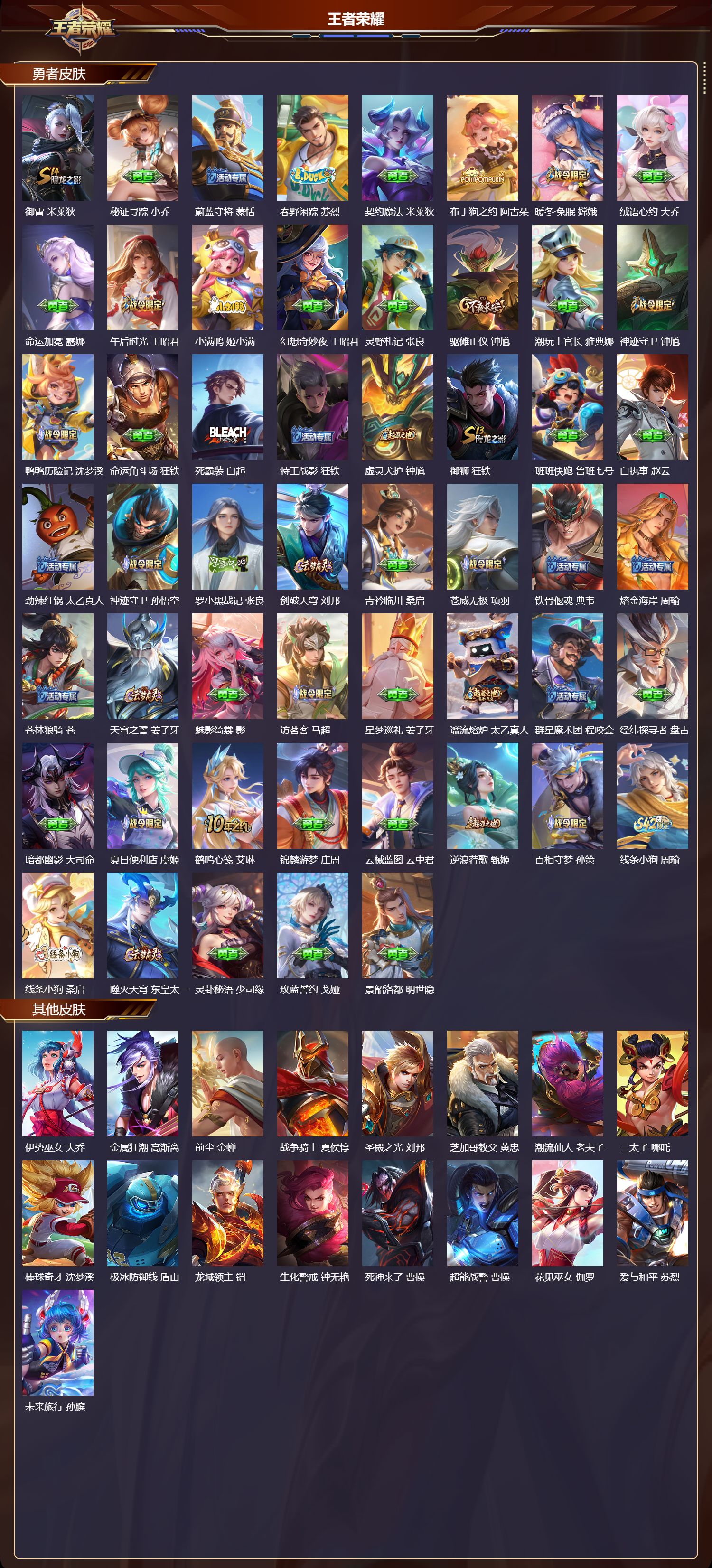 WZCMW4298620王者荣耀账号详情图12