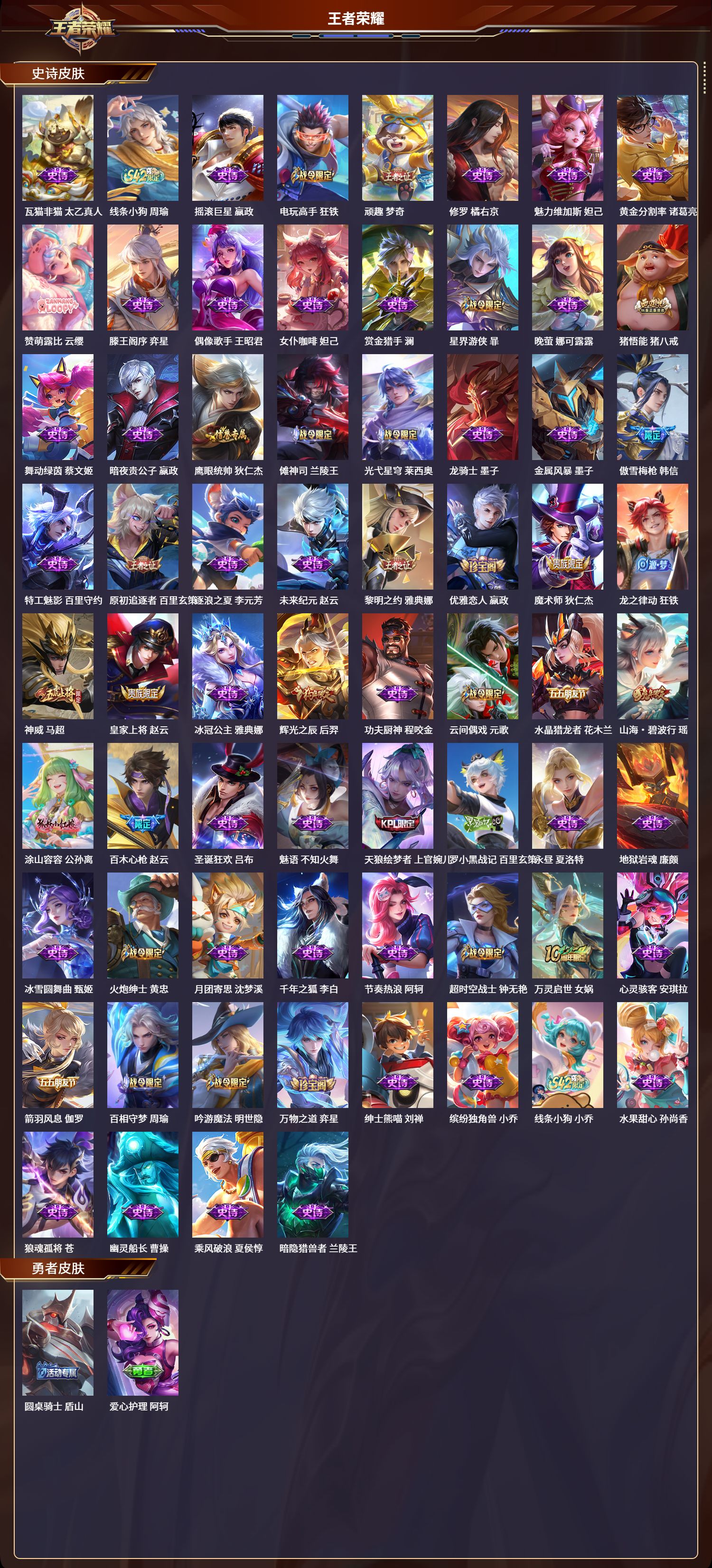 WZLX4278305王者荣耀账号详情图3