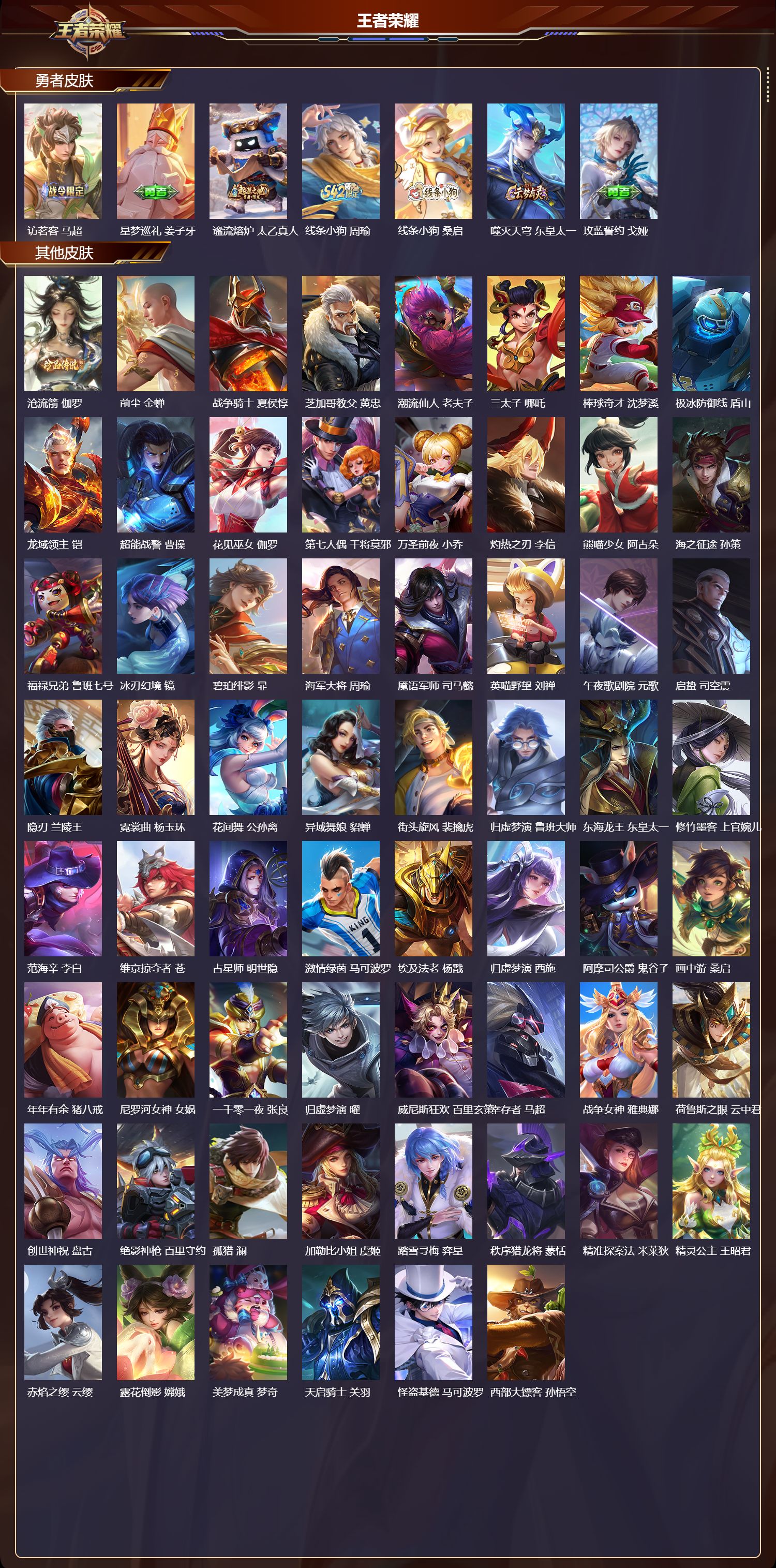 WZCMW4298546王者荣耀账号详情图8