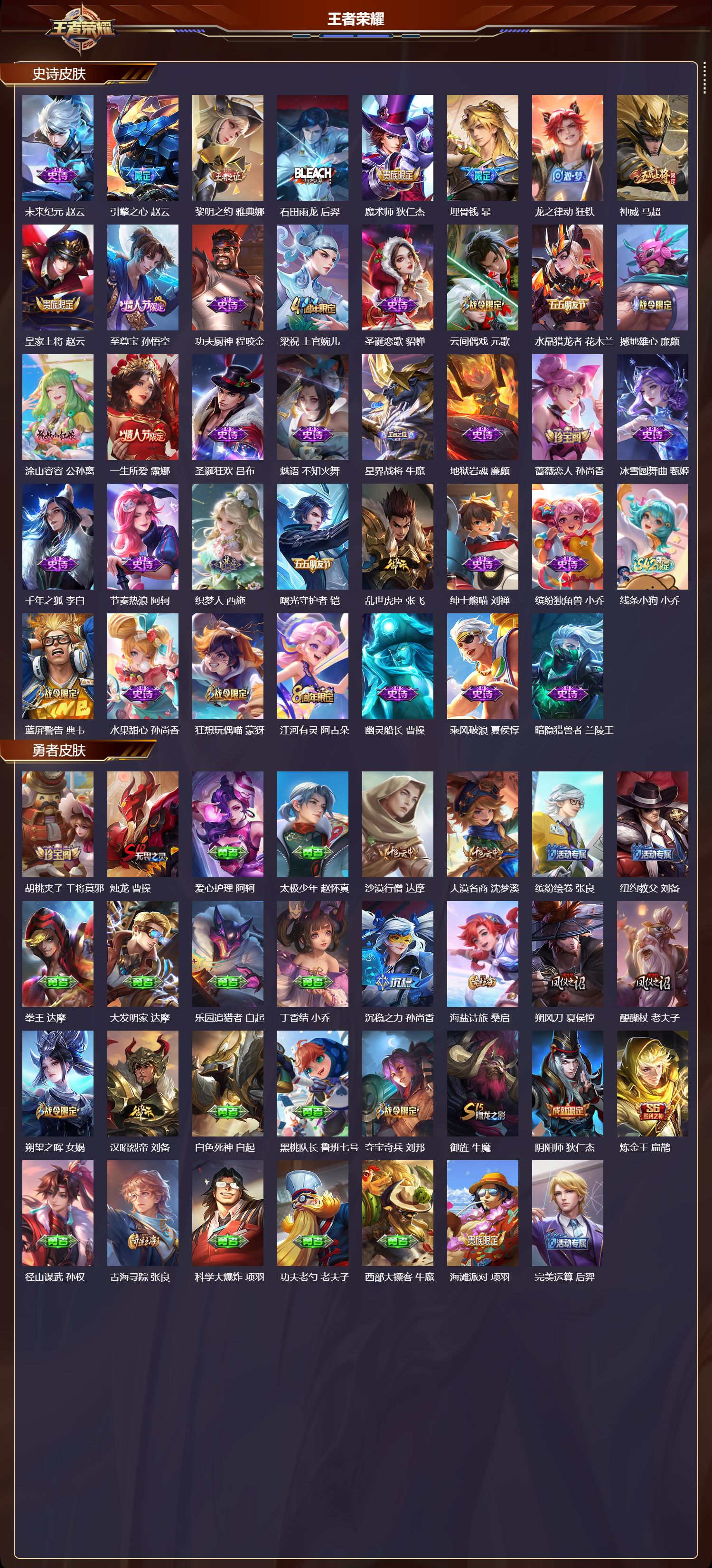 WZCMW4298922王者荣耀账号详情图7