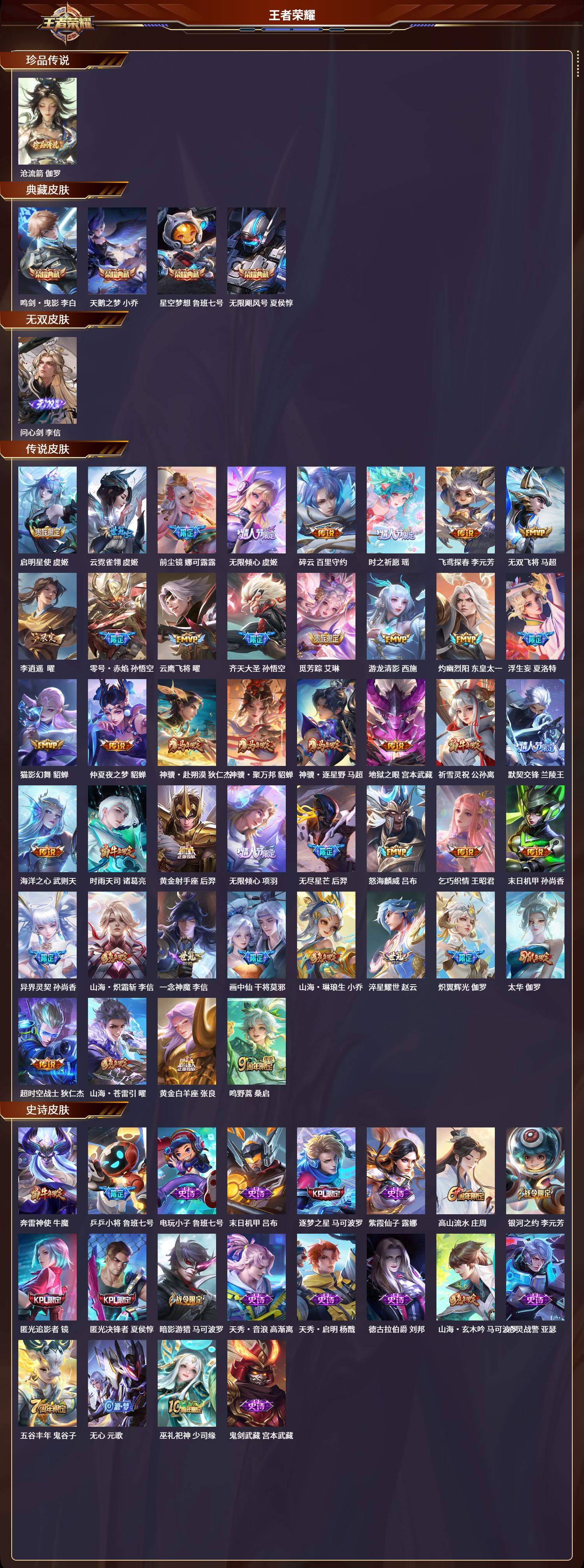 WZLX4277308王者荣耀账号详情图2