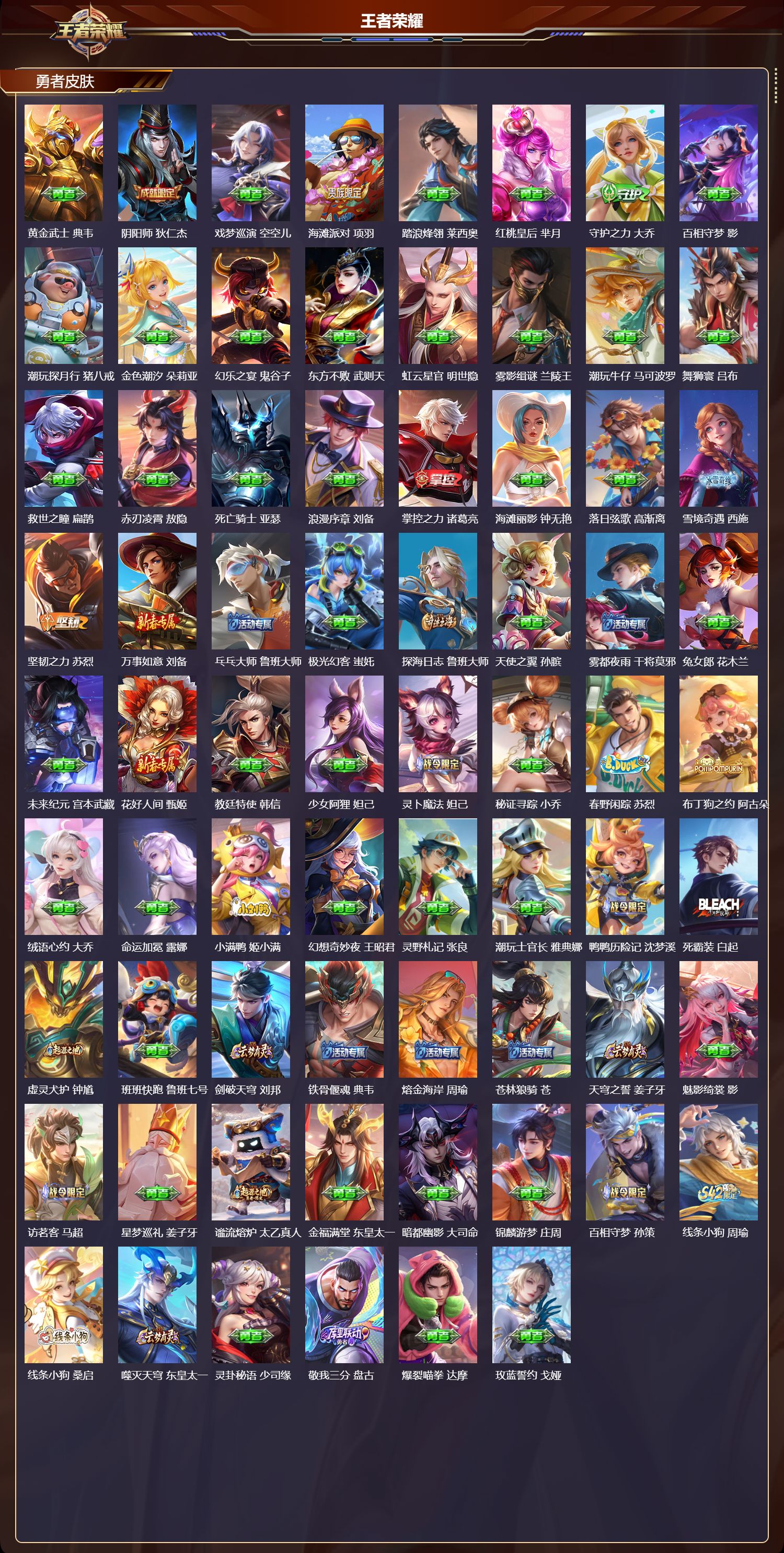 WZCMW4298607王者荣耀账号详情图6