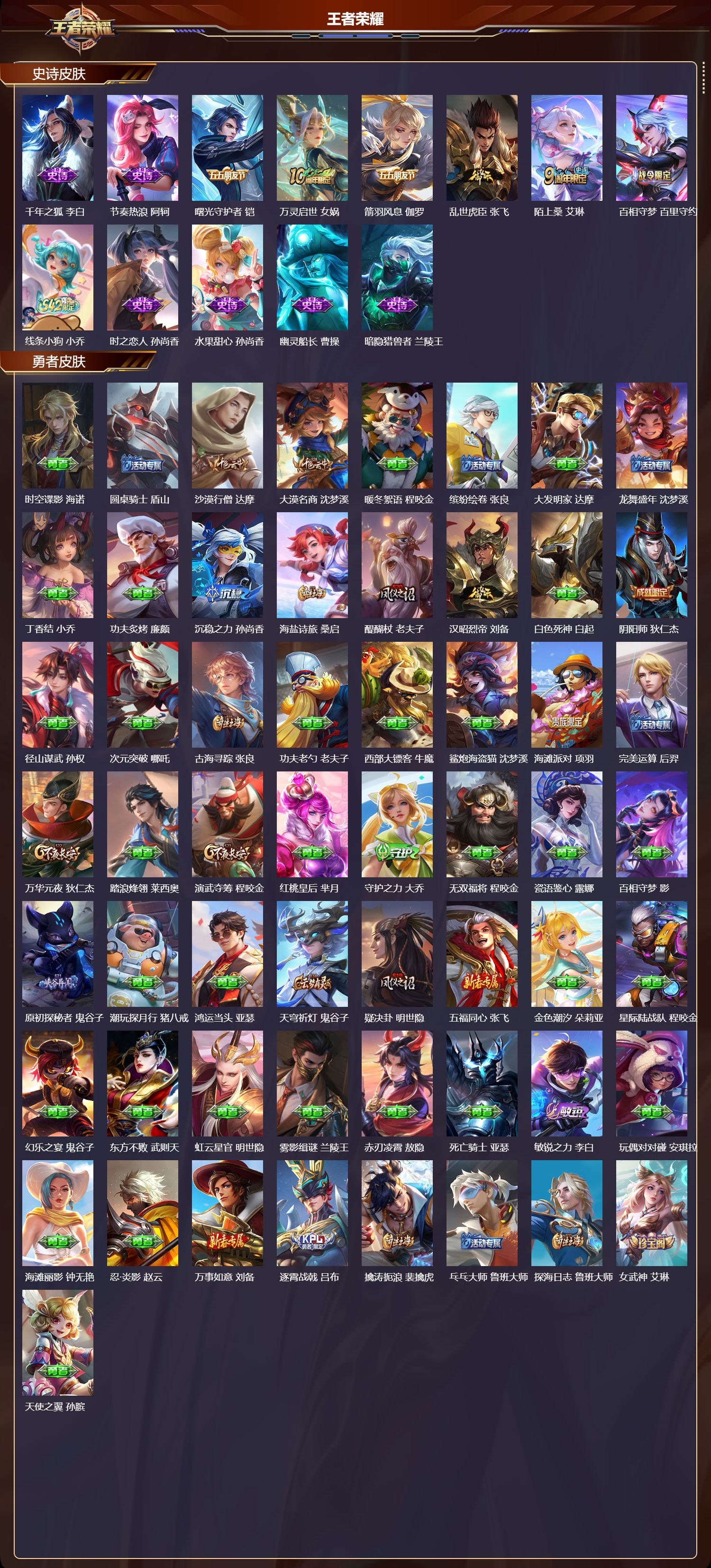 WZCMW4298709王者荣耀账号详情图6