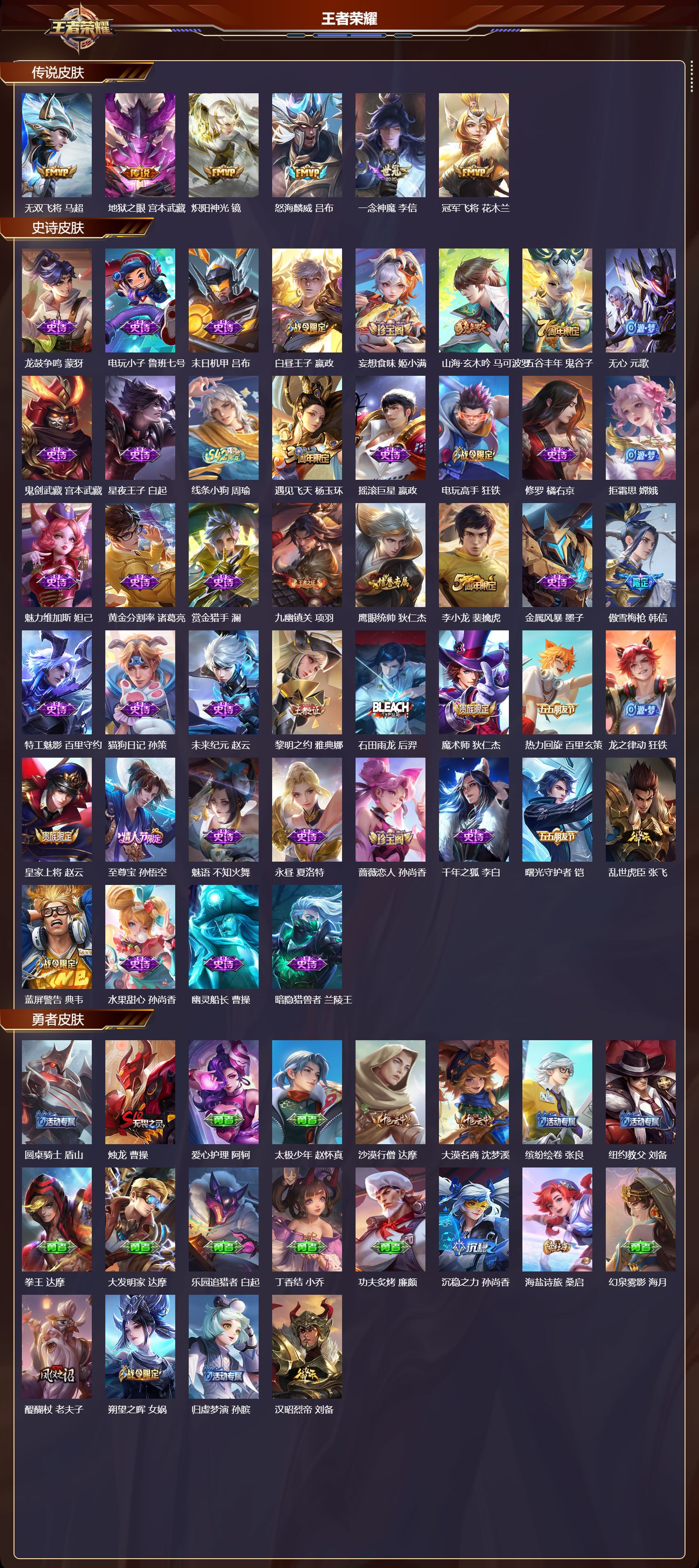 WZCMW4299138王者荣耀账号详情图6