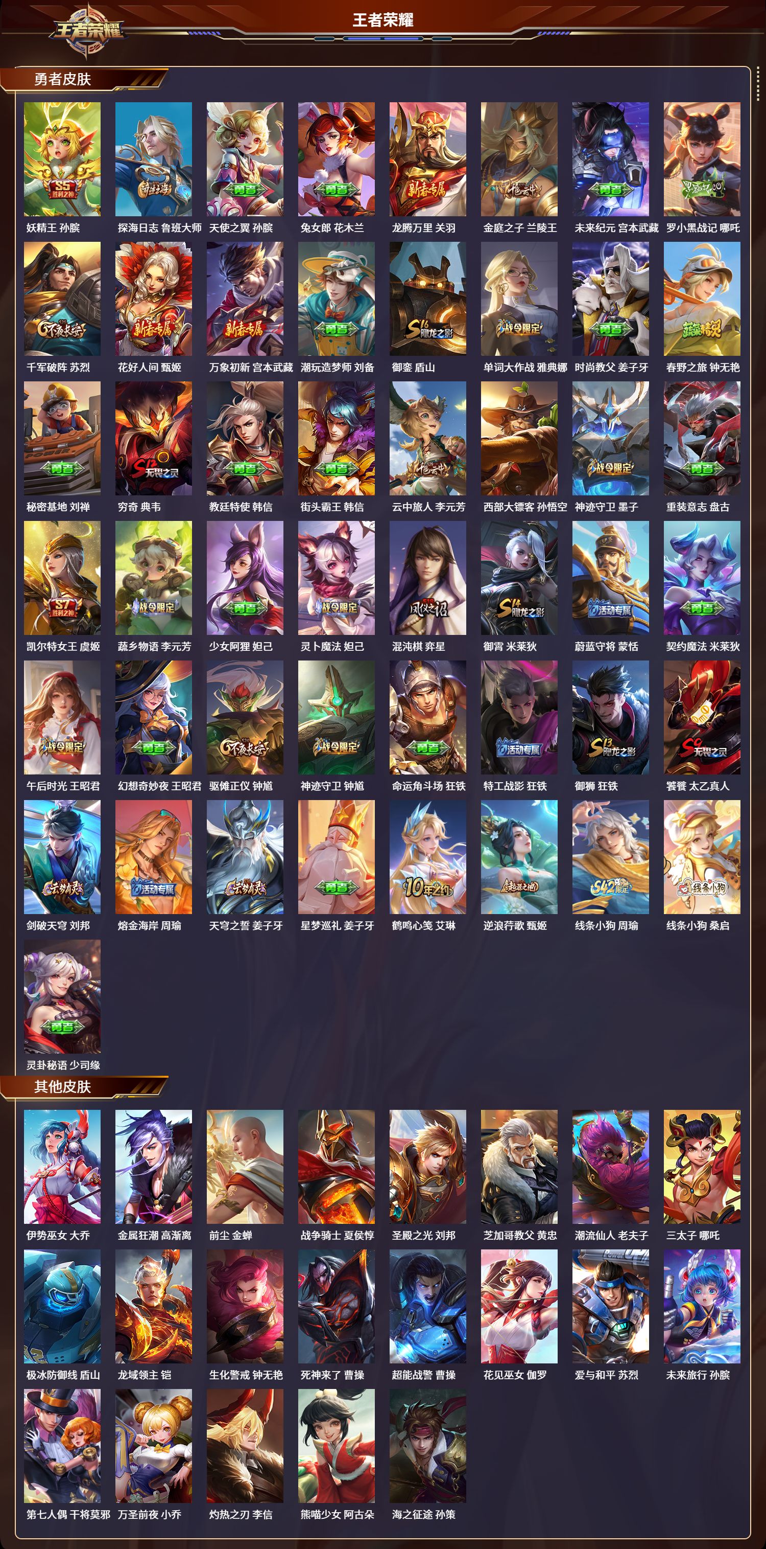 WZLX4277244王者荣耀账号详情图5