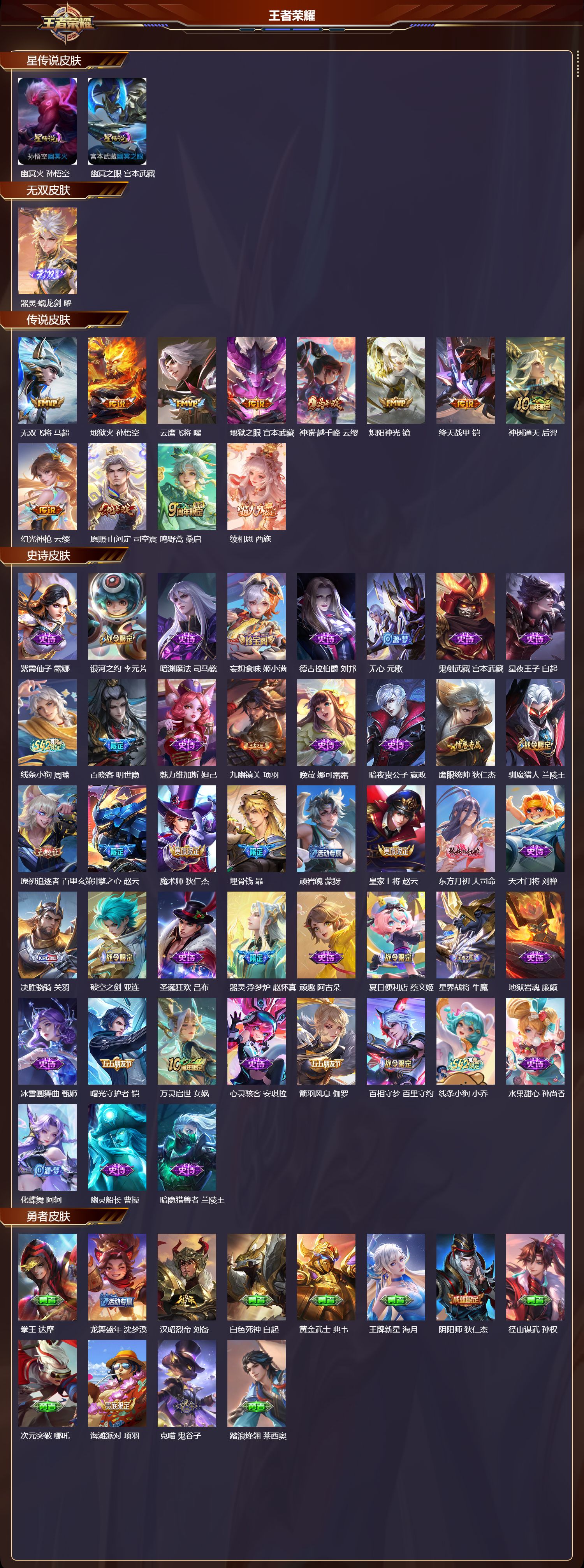 WZQM4321617王者荣耀账号详情图2