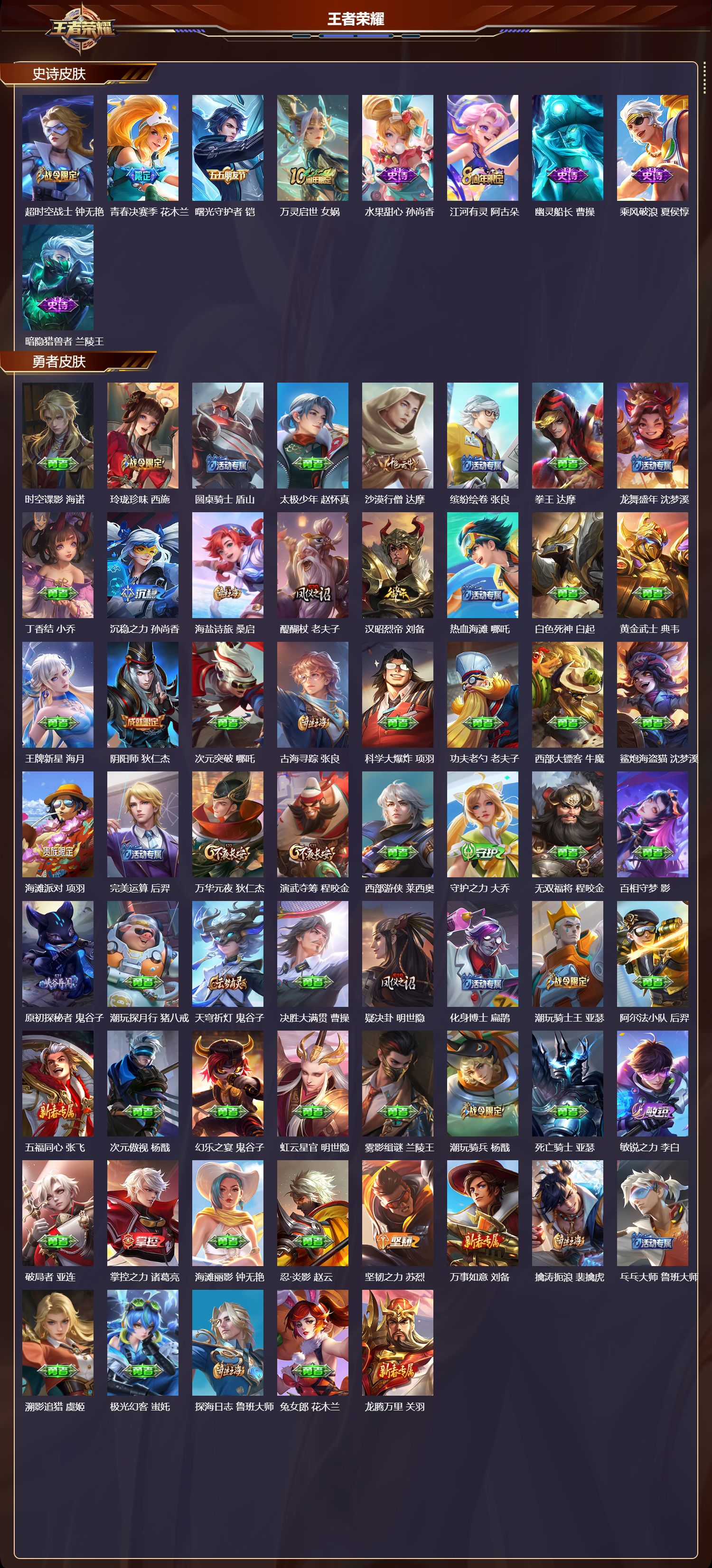 WZMK4321070王者荣耀账号详情图2