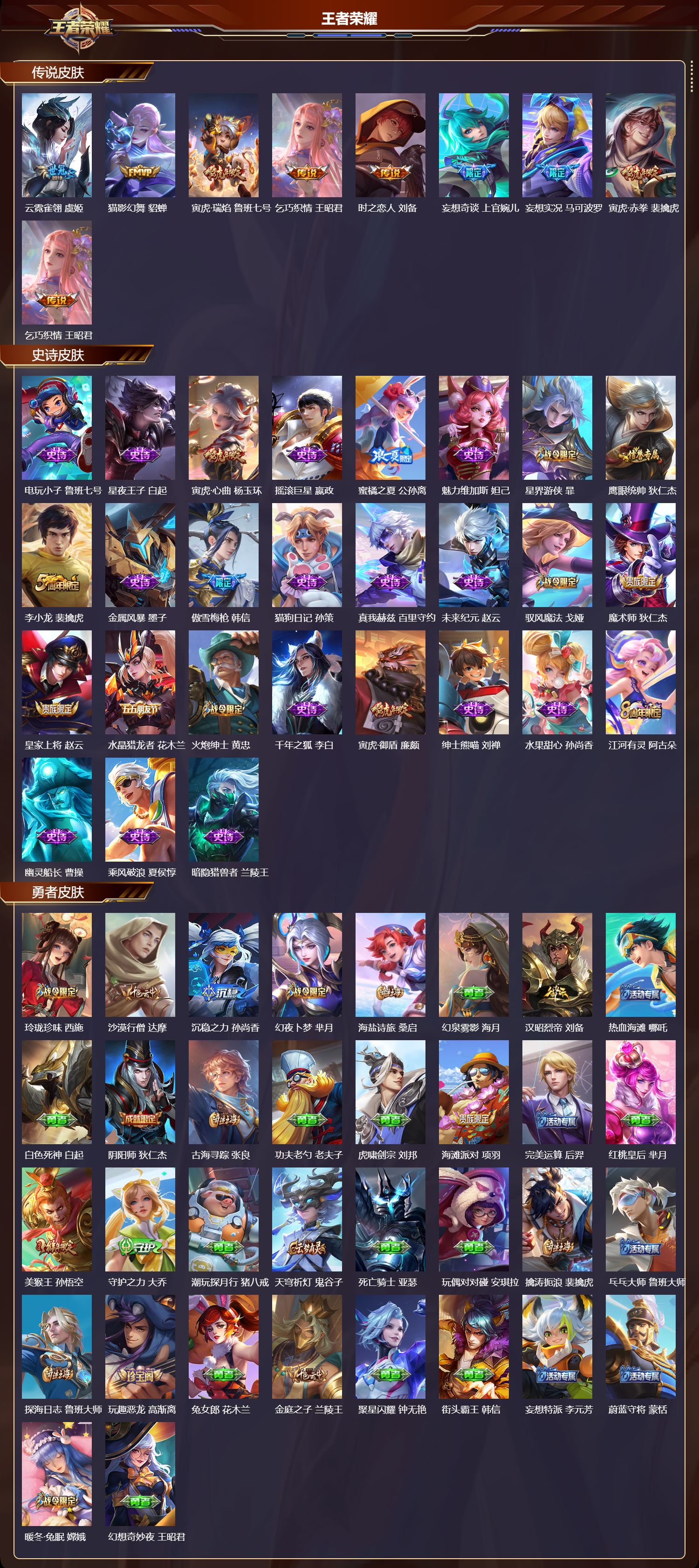 WZMK4321233王者荣耀账号详情图1