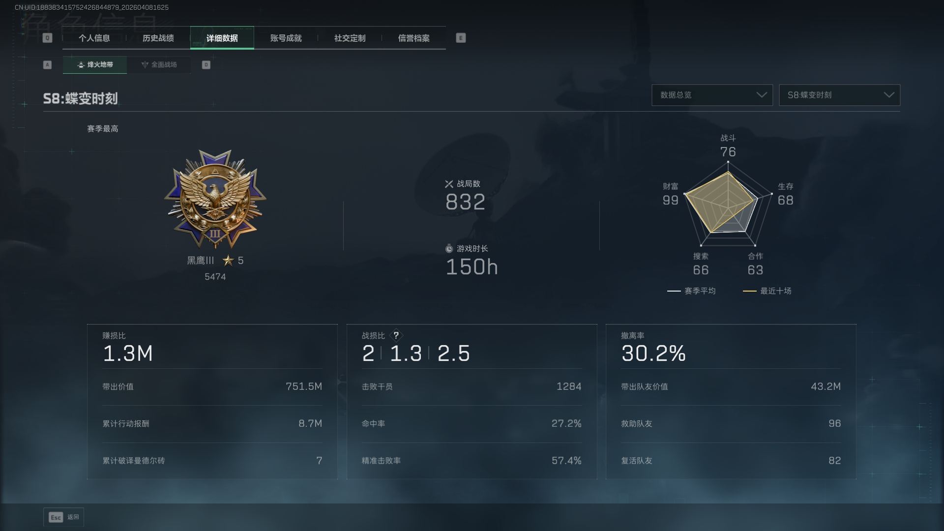 SJZQM4110323三角洲行动账号详情图4