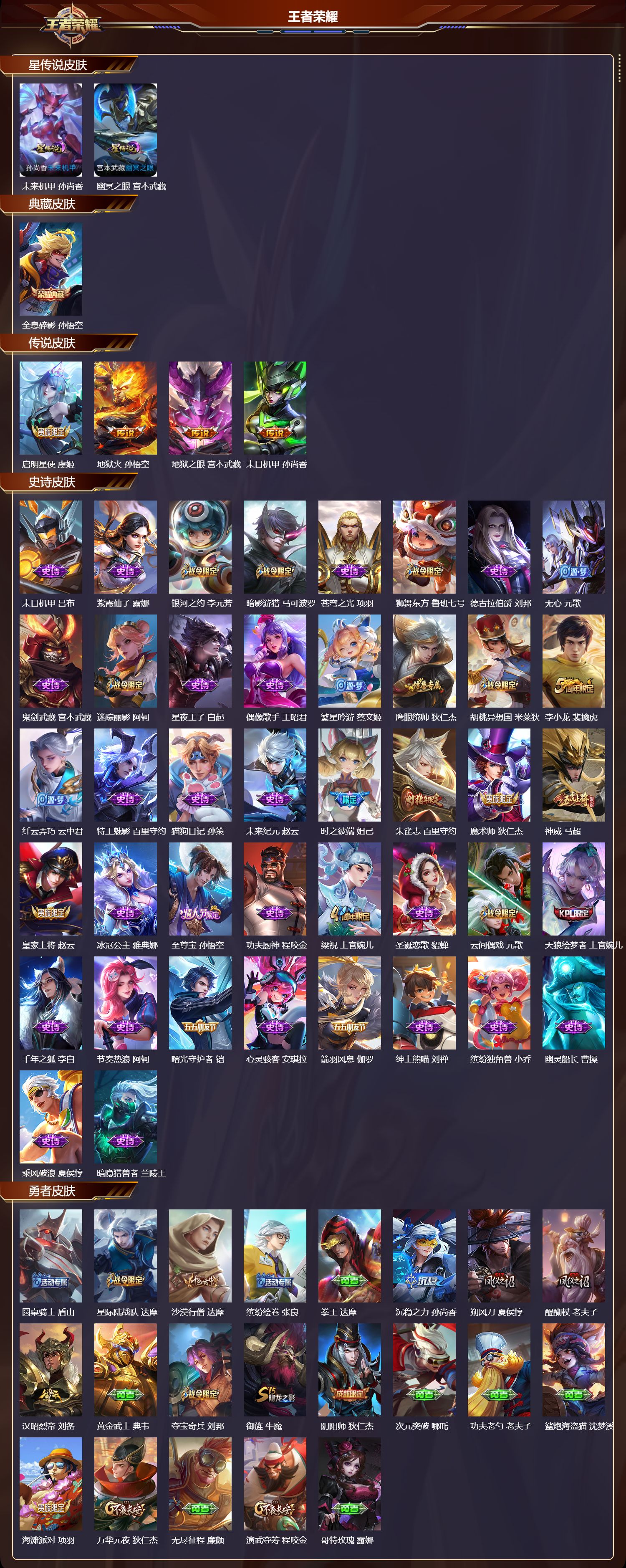 WZMK4321301王者荣耀账号详情图1