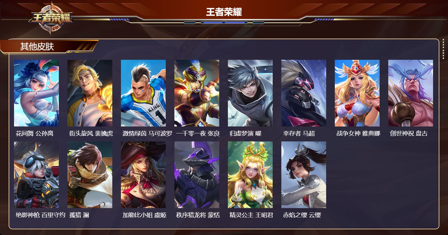 WZQM4321438王者荣耀账号详情图5