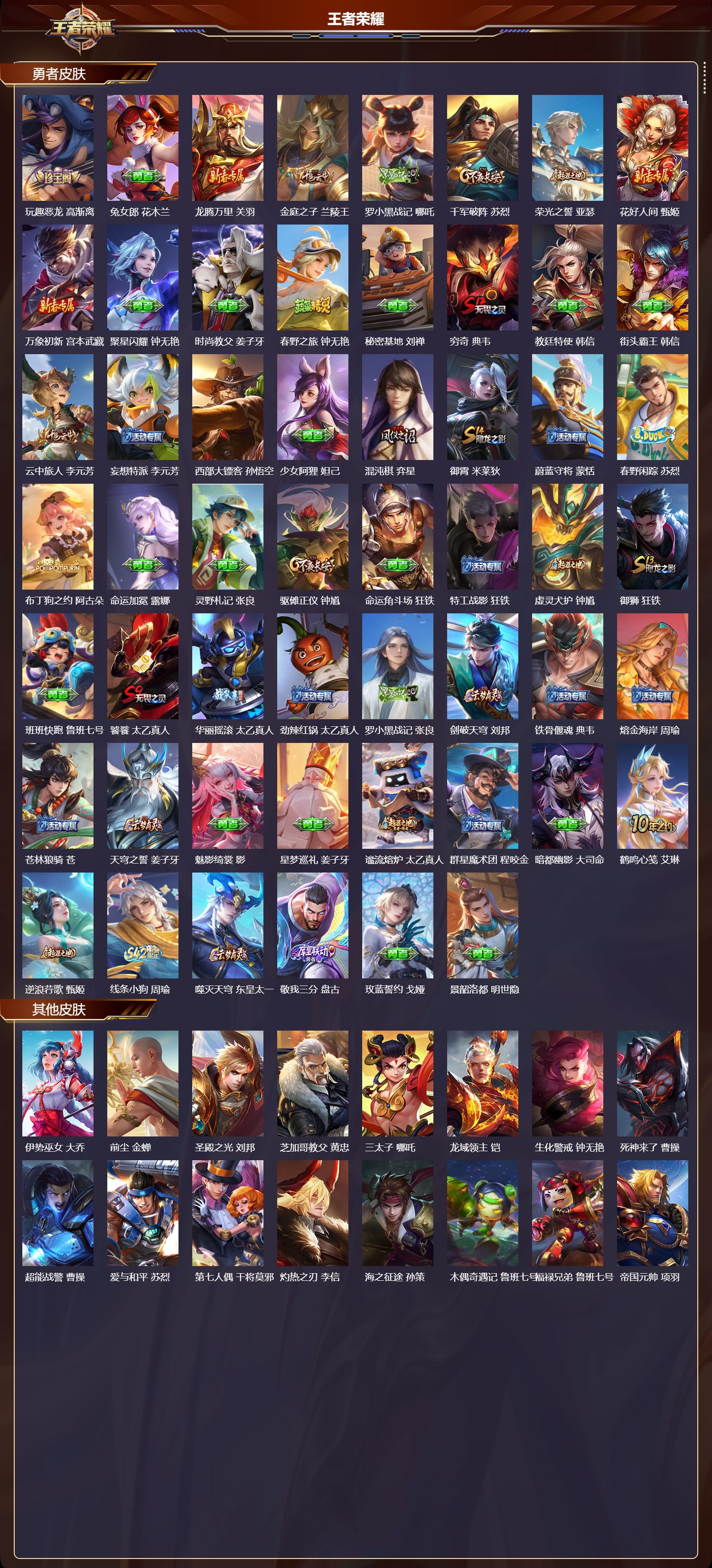 WZQM4321607王者荣耀账号详情图4