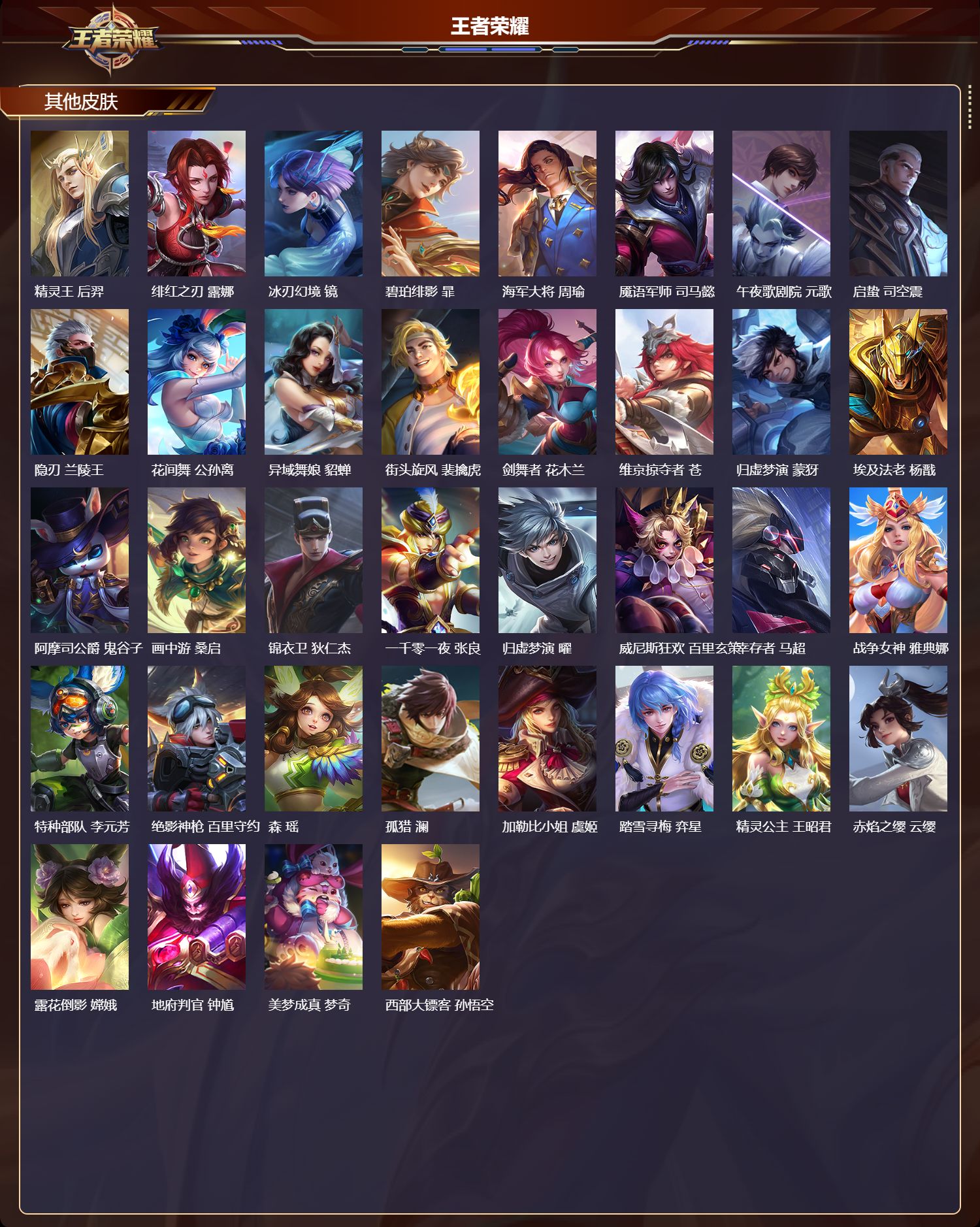 WZQM4321607王者荣耀账号详情图5