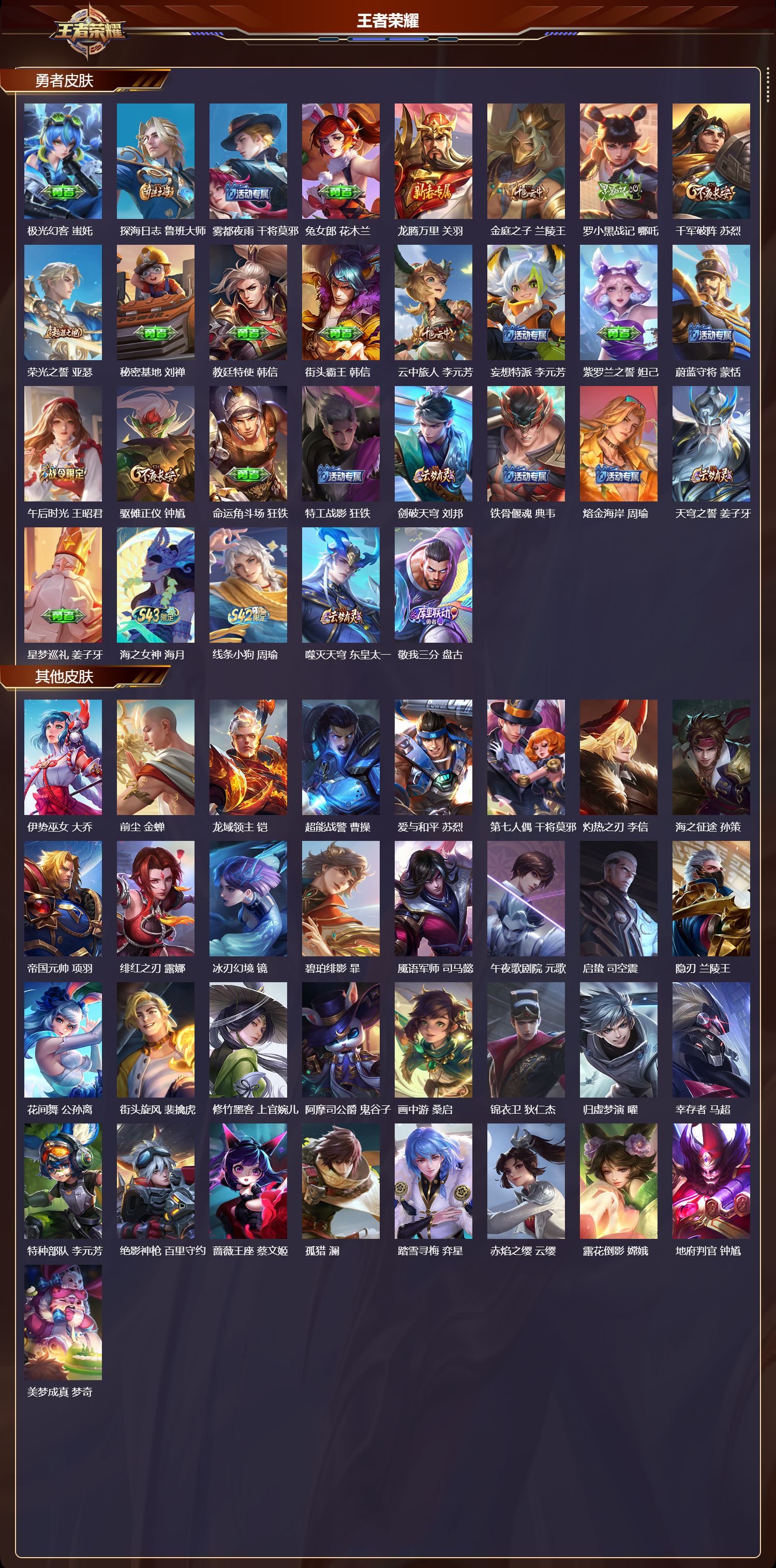 WZMK4320807王者荣耀账号详情图3