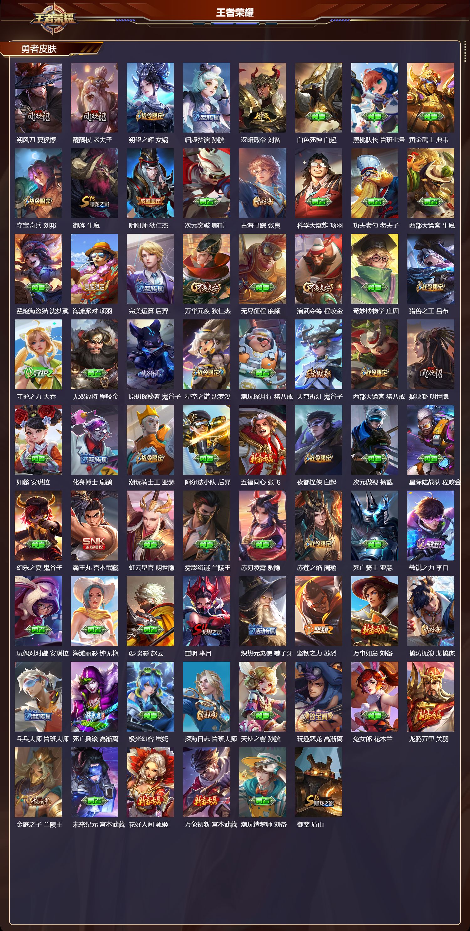 WZMK4320802王者荣耀账号详情图2