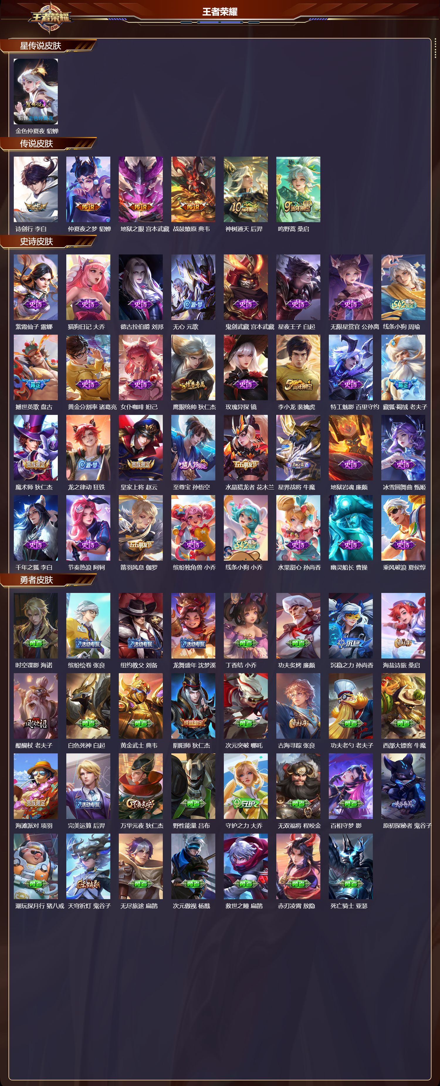 WZMK4321183王者荣耀账号详情图1